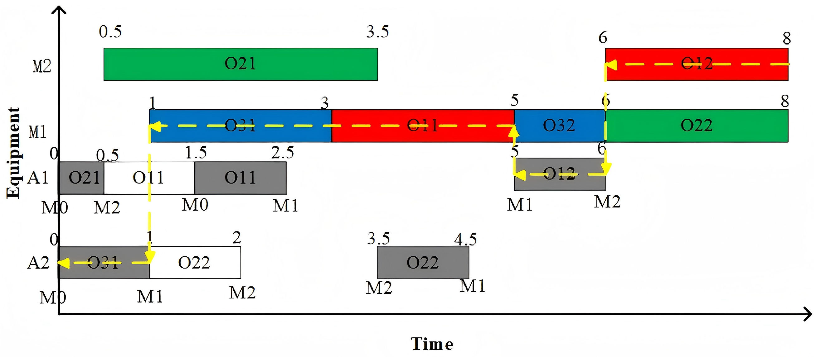 Mathematics 13 03883 g003 Mathematics 13 03883 g003