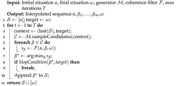 Mathematics 13 03885 i001