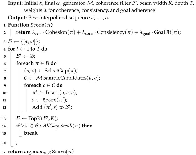 Mathematics 13 03885 i002