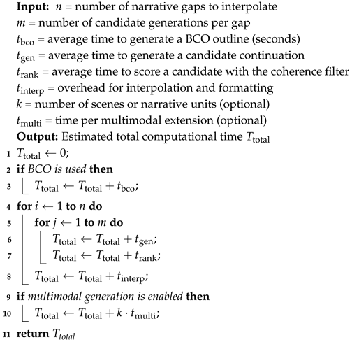 Mathematics 13 03885 i003