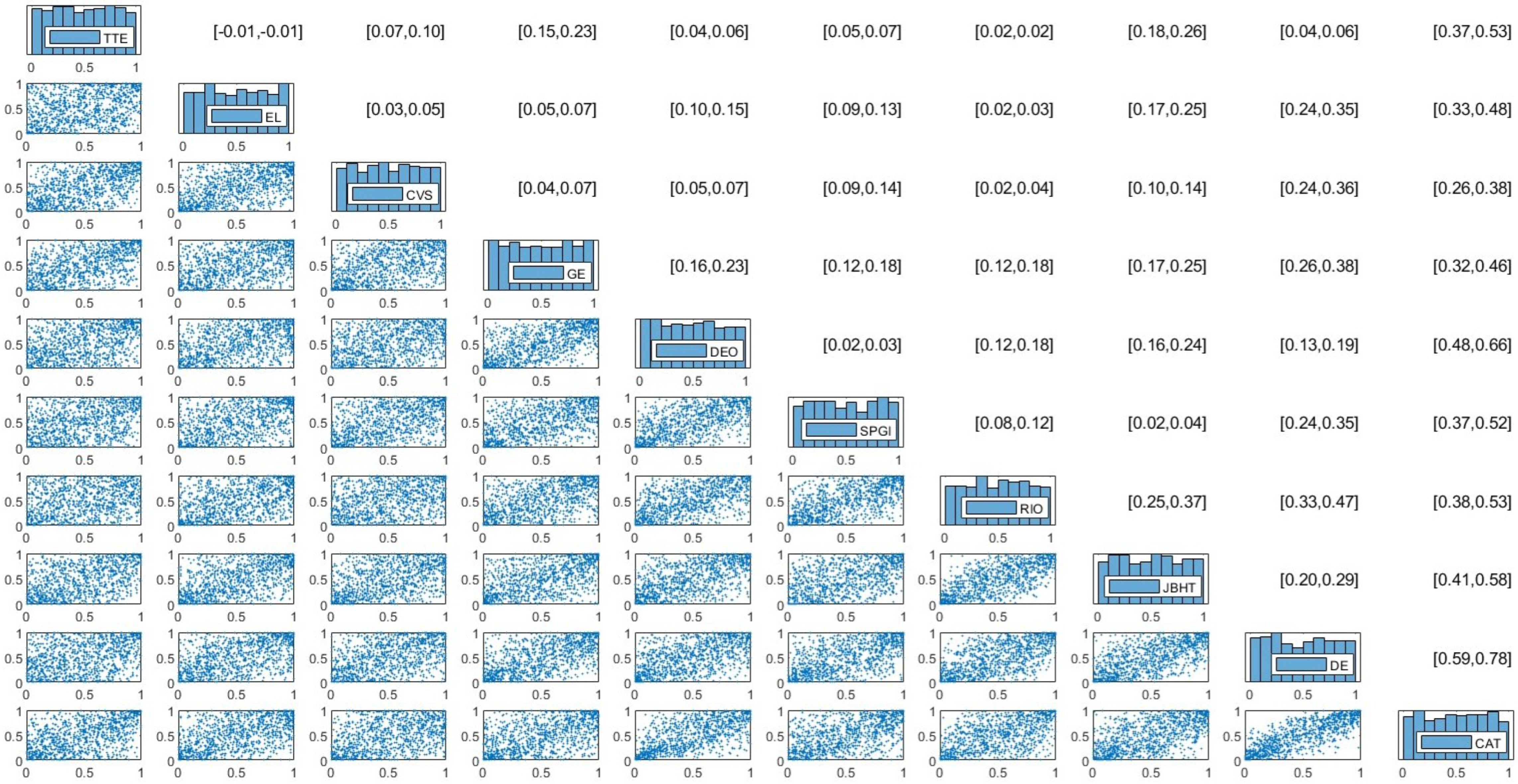 Mathematics 13 03886 g004
