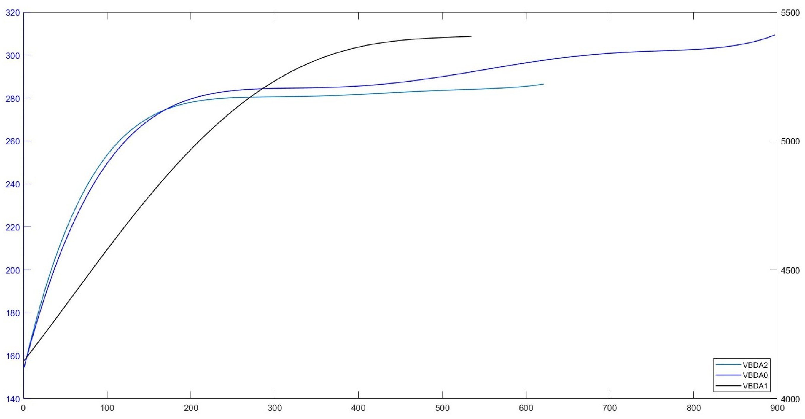 Mathematics 13 03886 g005