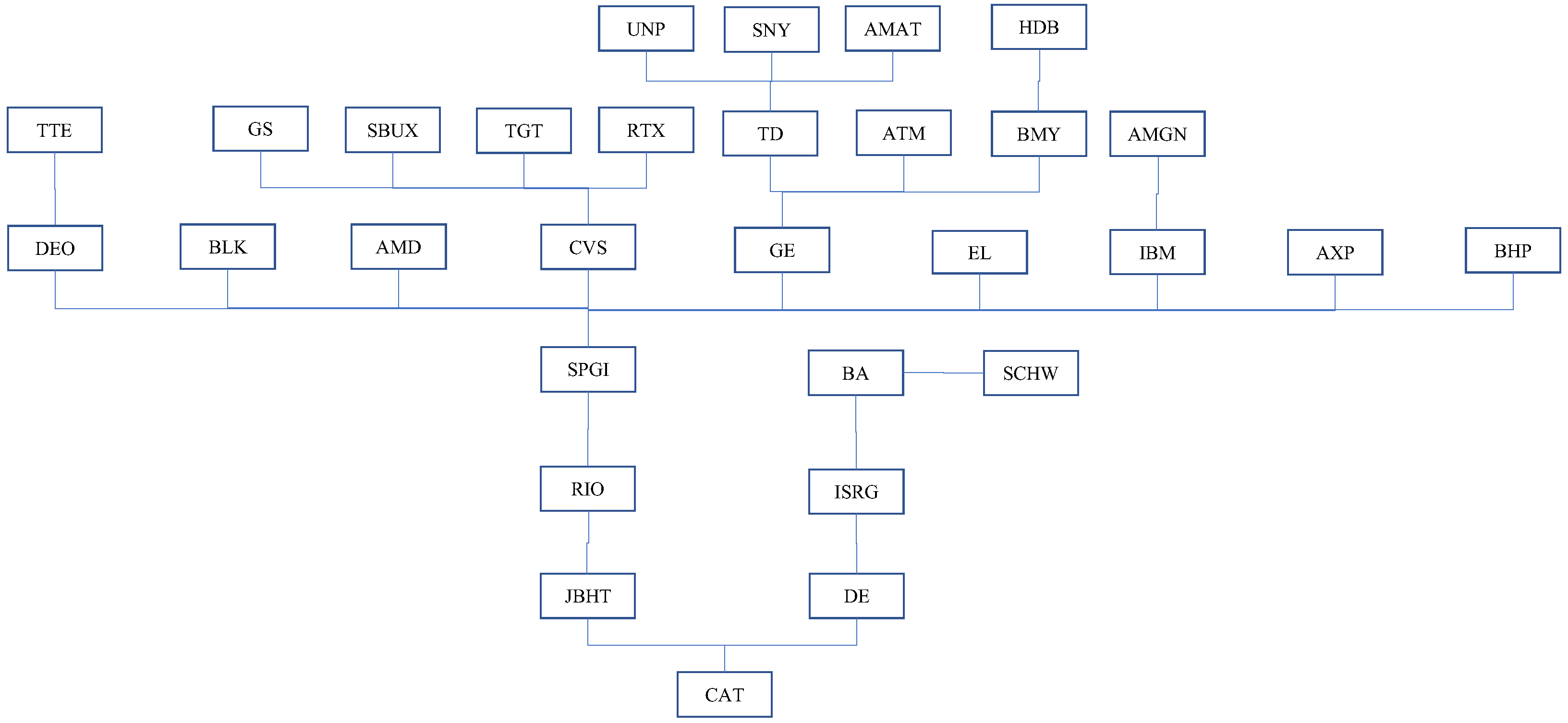 Mathematics 13 03886 g006