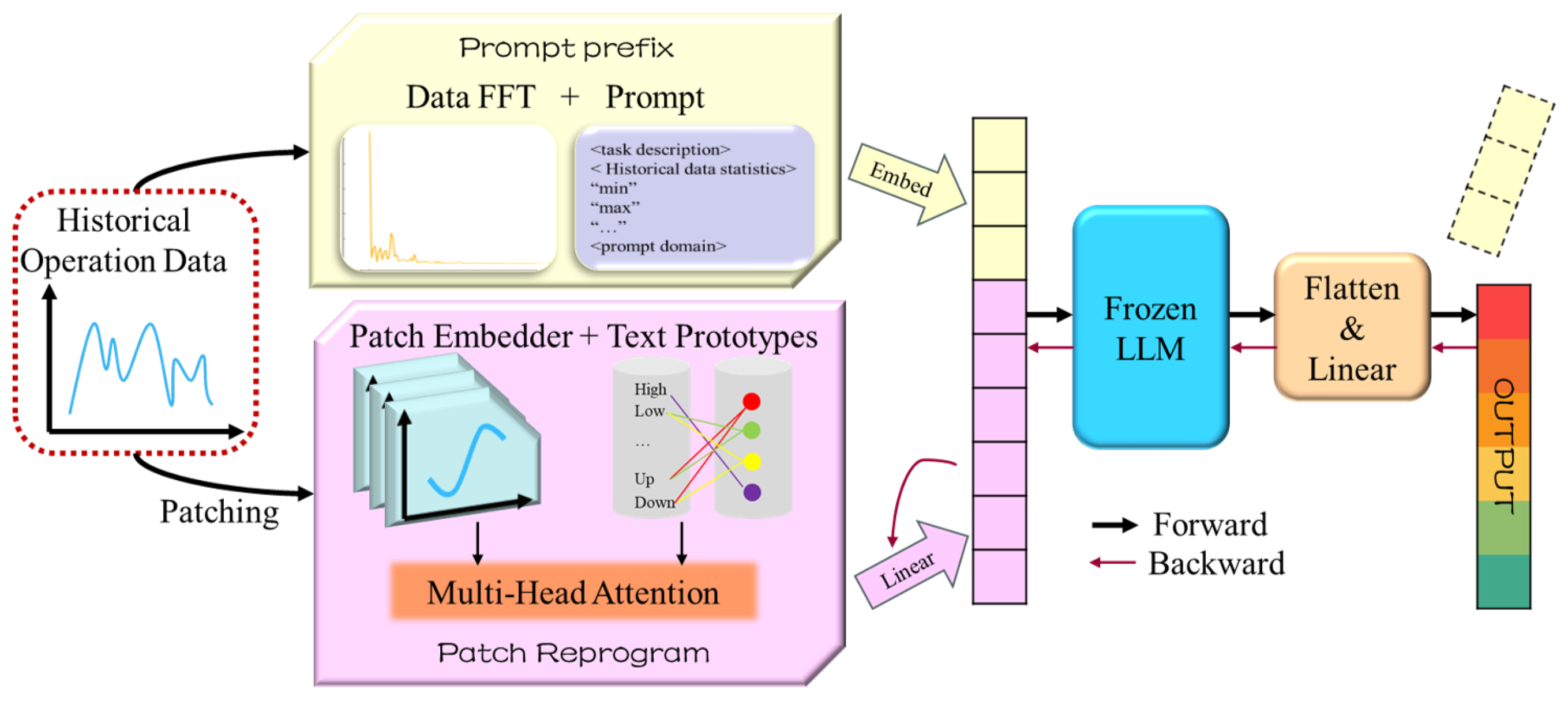 Mathematics 13 03887 g001