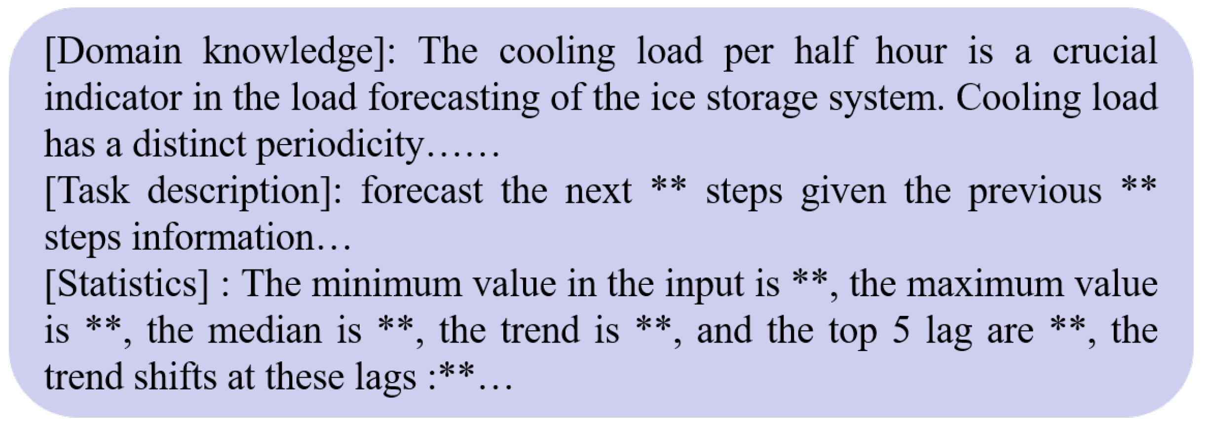 Mathematics 13 03887 g002