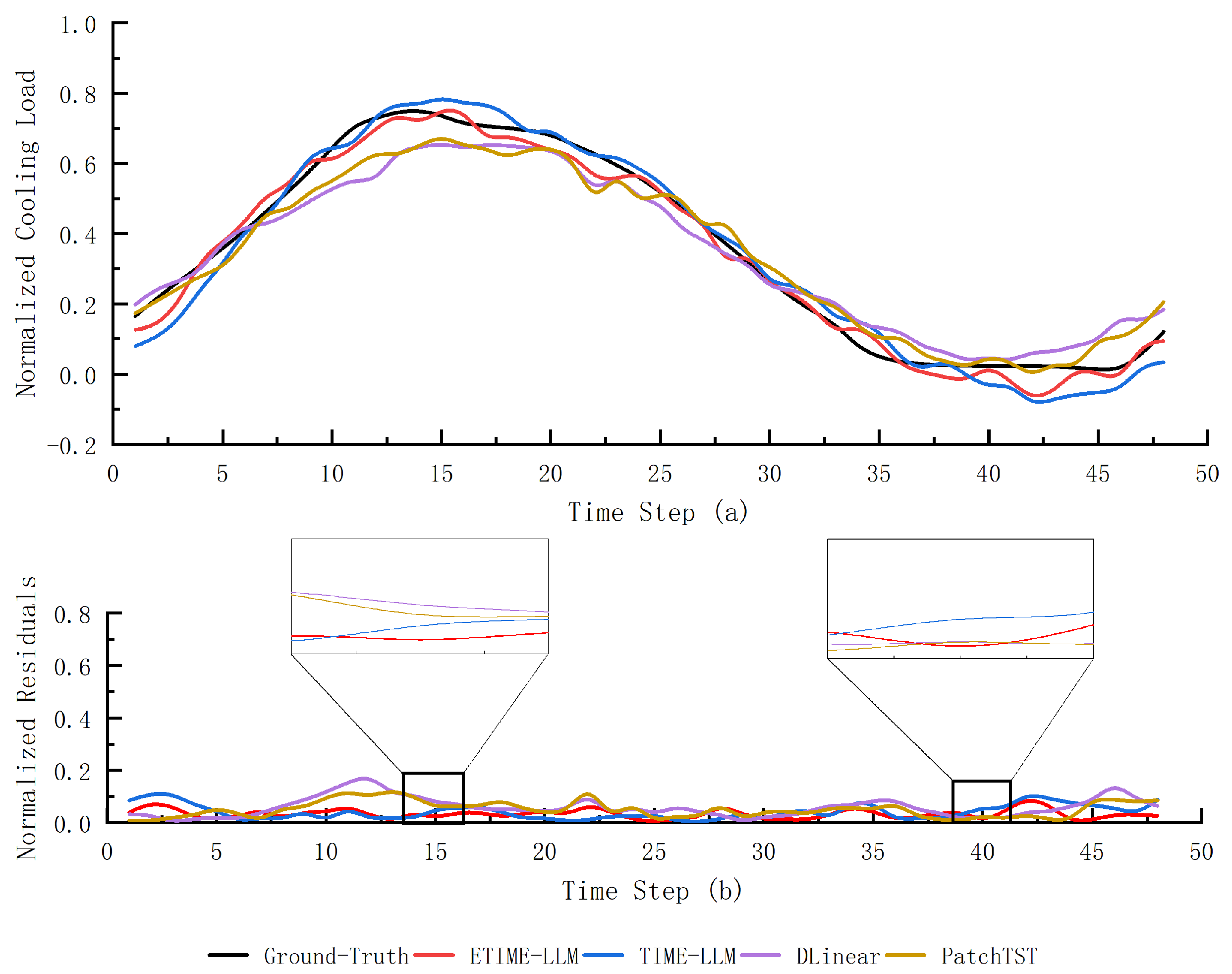 Mathematics 13 03887 g005