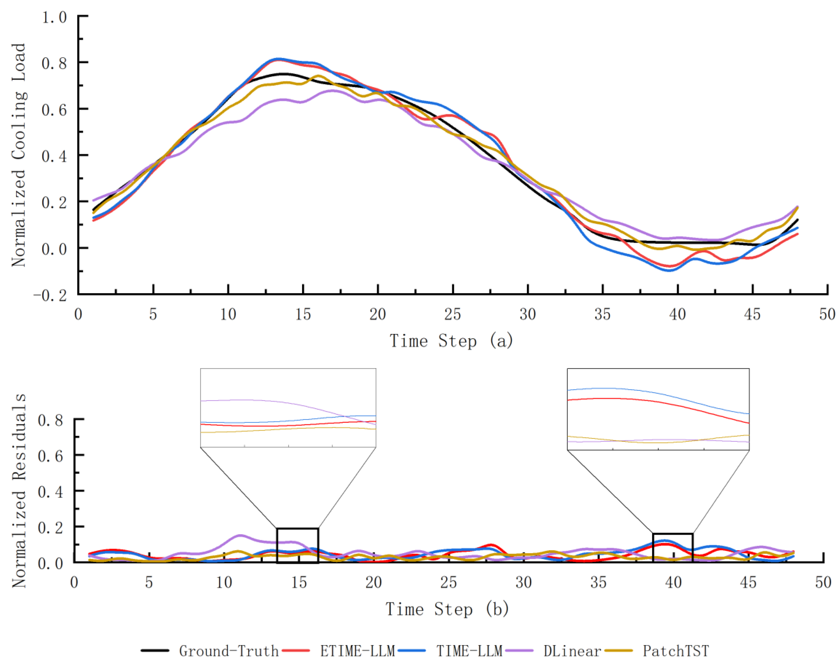 Mathematics 13 03887 g006