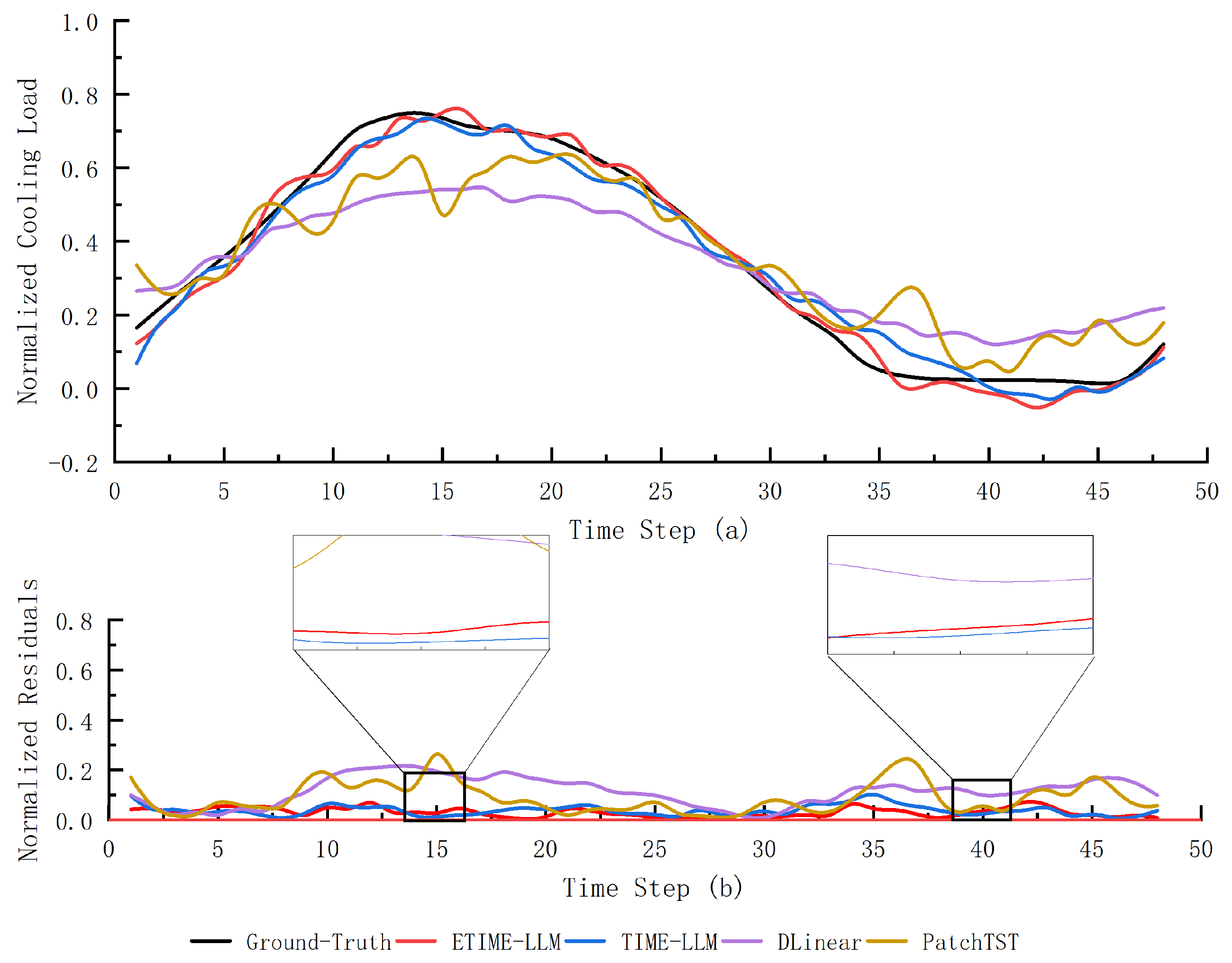 Mathematics 13 03887 g007