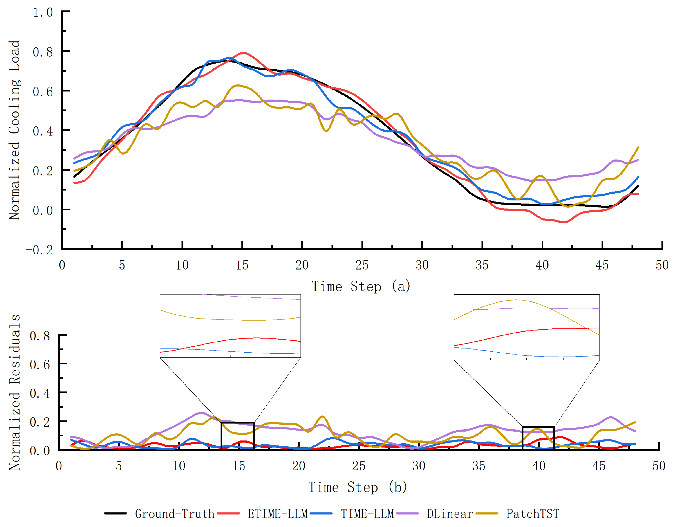 Mathematics 13 03887 g008