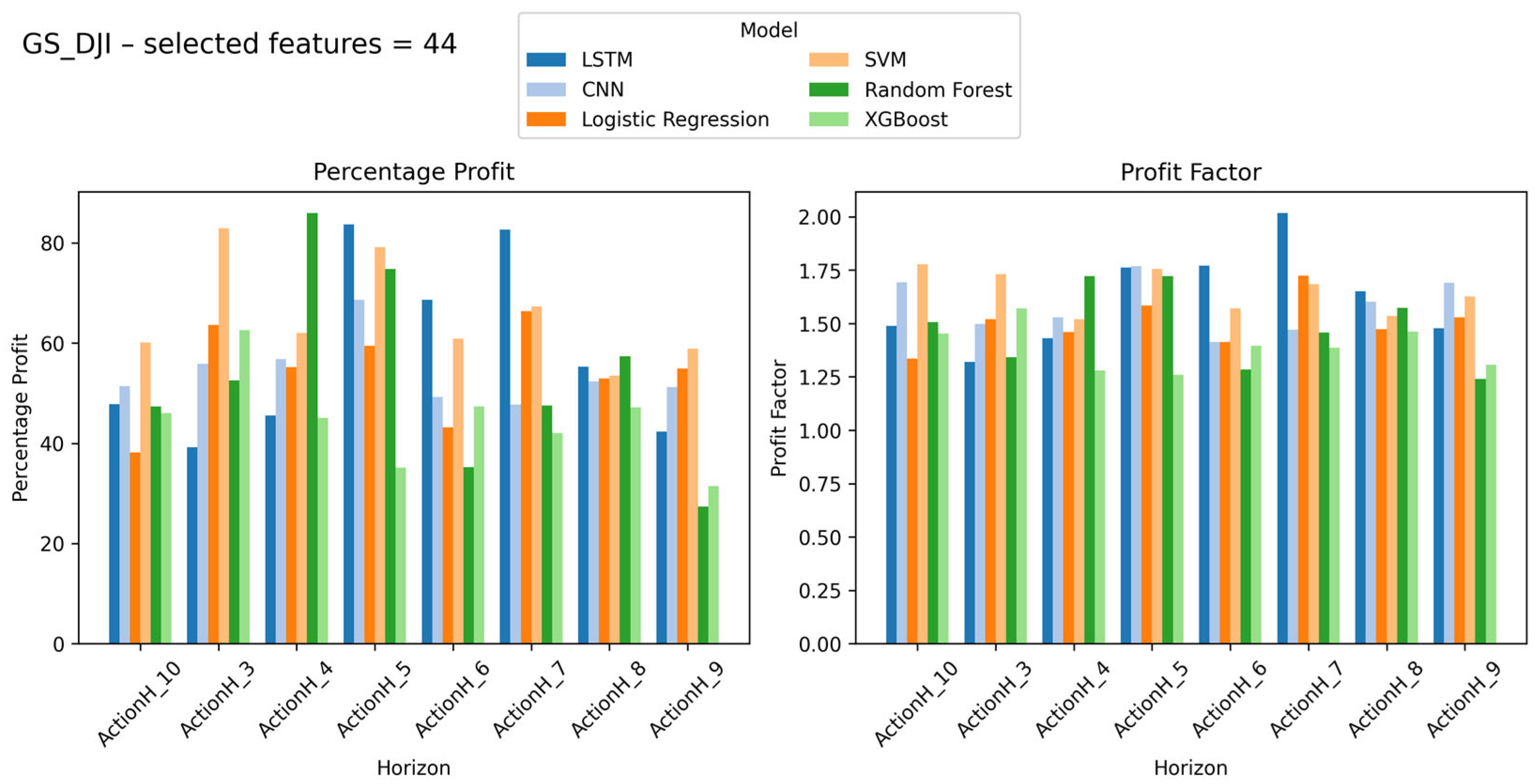 Mathematics 13 03889 g004