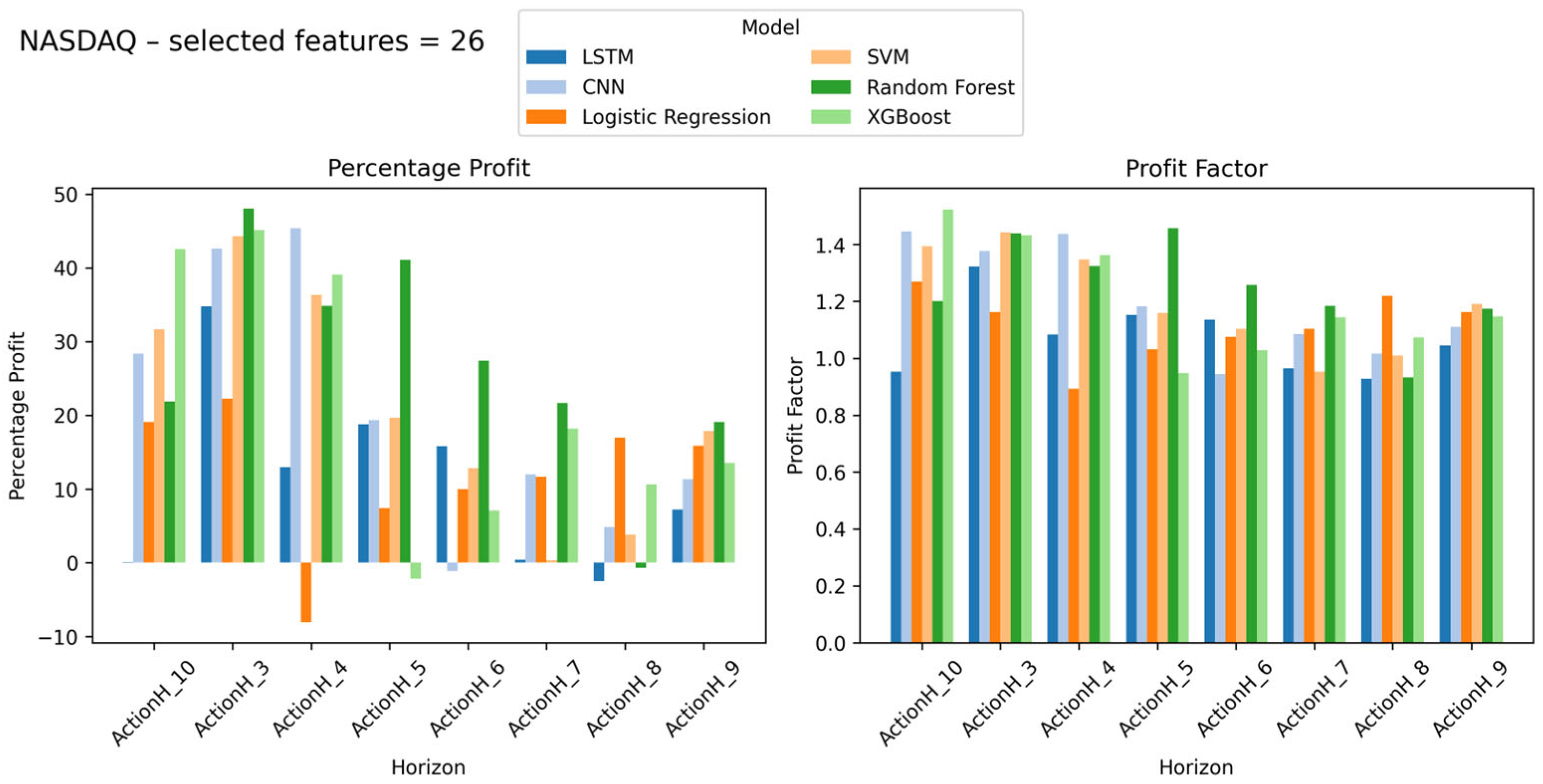 Mathematics 13 03889 g007