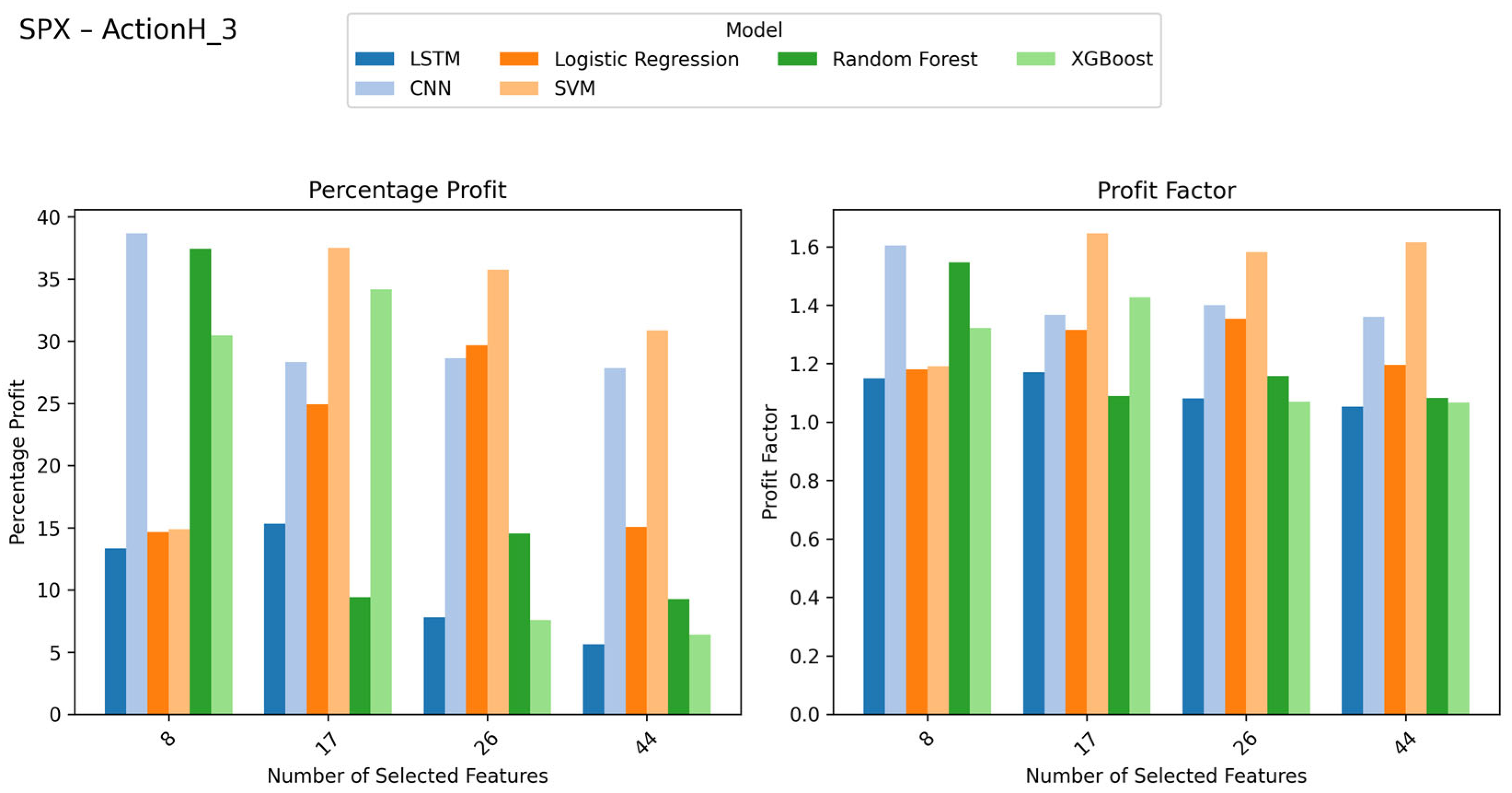 Mathematics 13 03889 g008