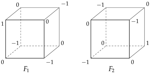 Mathematics 13 03894 i001