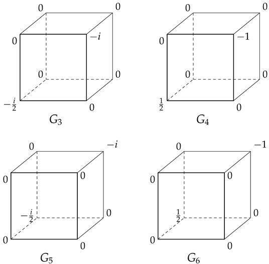 Mathematics 13 03894 i002