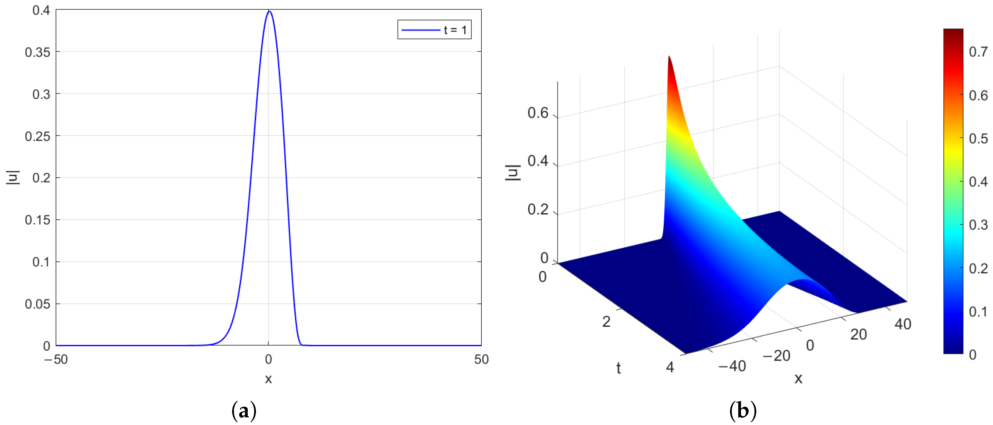 Mathematics 13 03899 g002