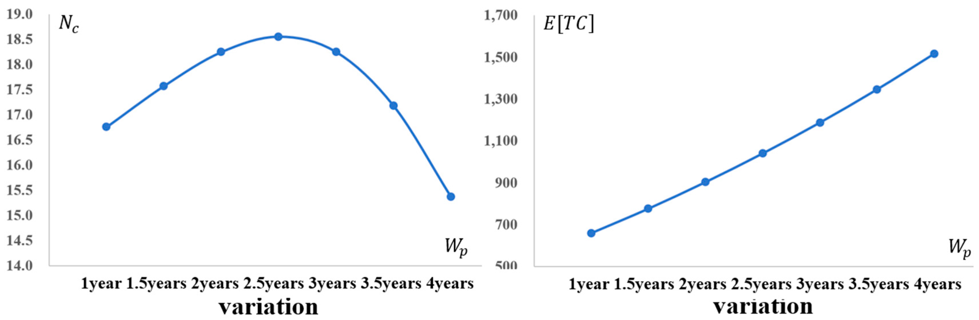 Mathematics 13 03901 g005 Mathematics 13 03901 g005