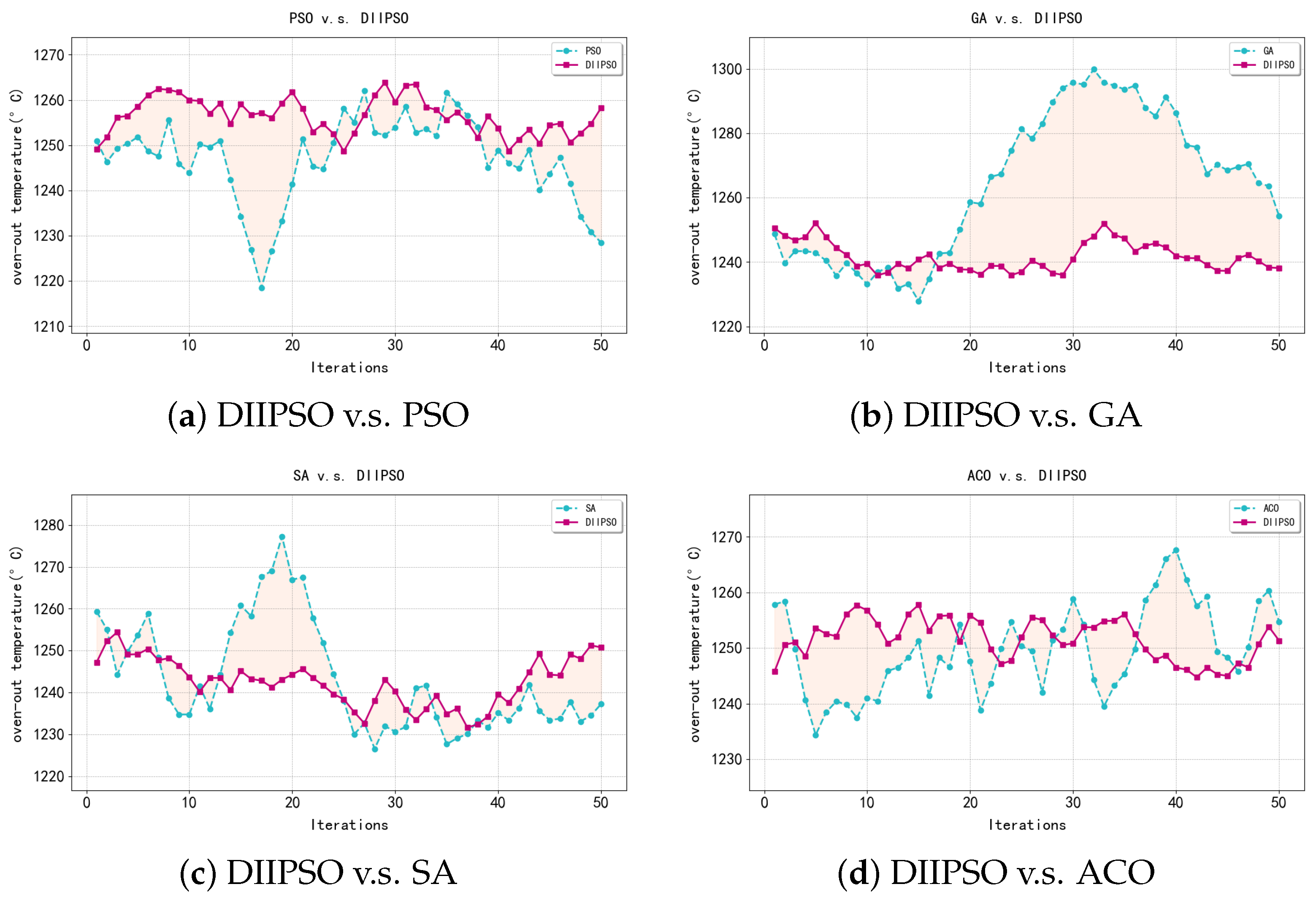 Mathematics 13 03907 g007 Mathematics 13 03907 g007