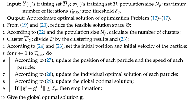 Mathematics 13 03907 i001 Mathematics 13 03907 i001