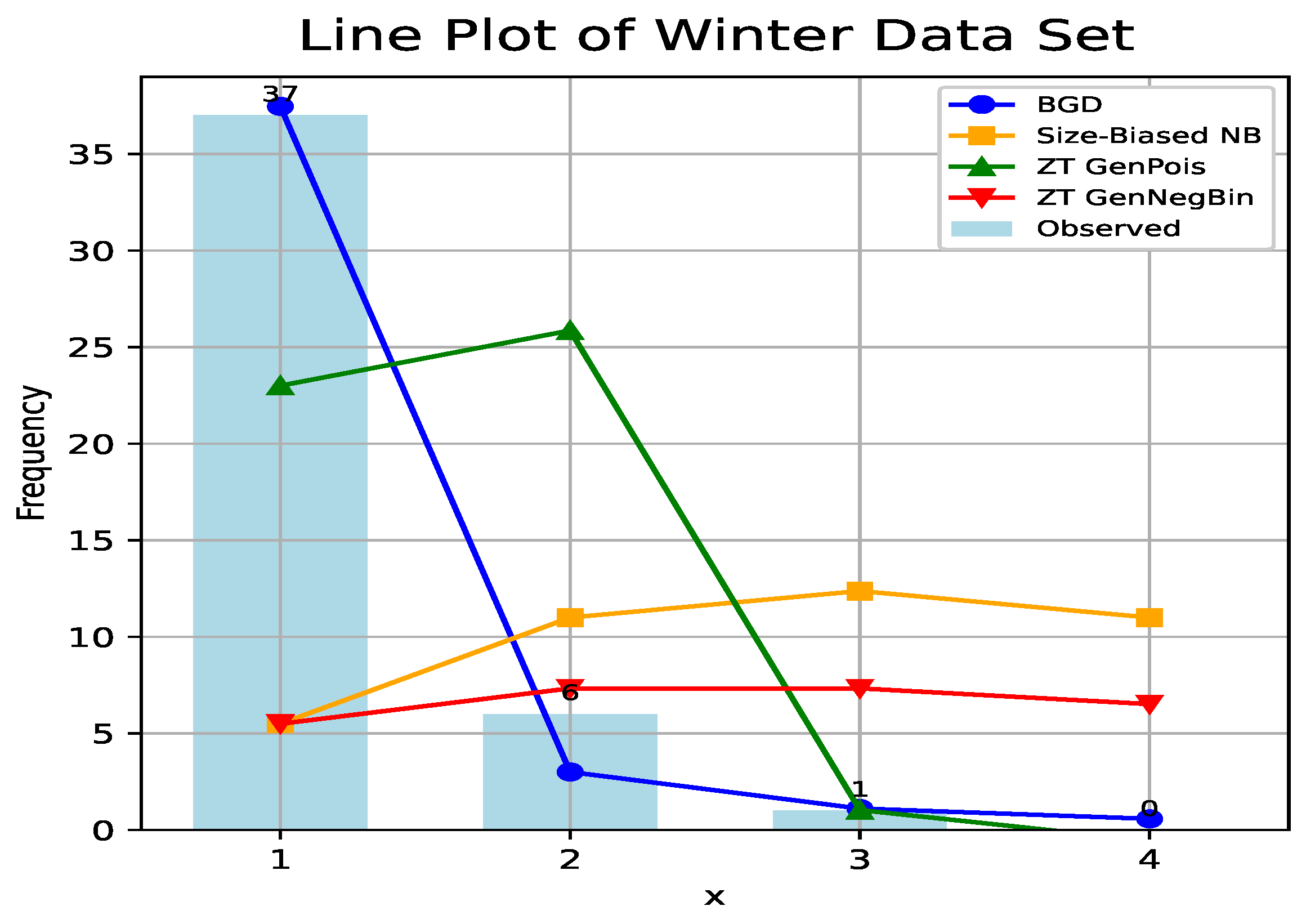 Mathematics 13 03913 g0a3 Mathematics 13 03913 g0a3