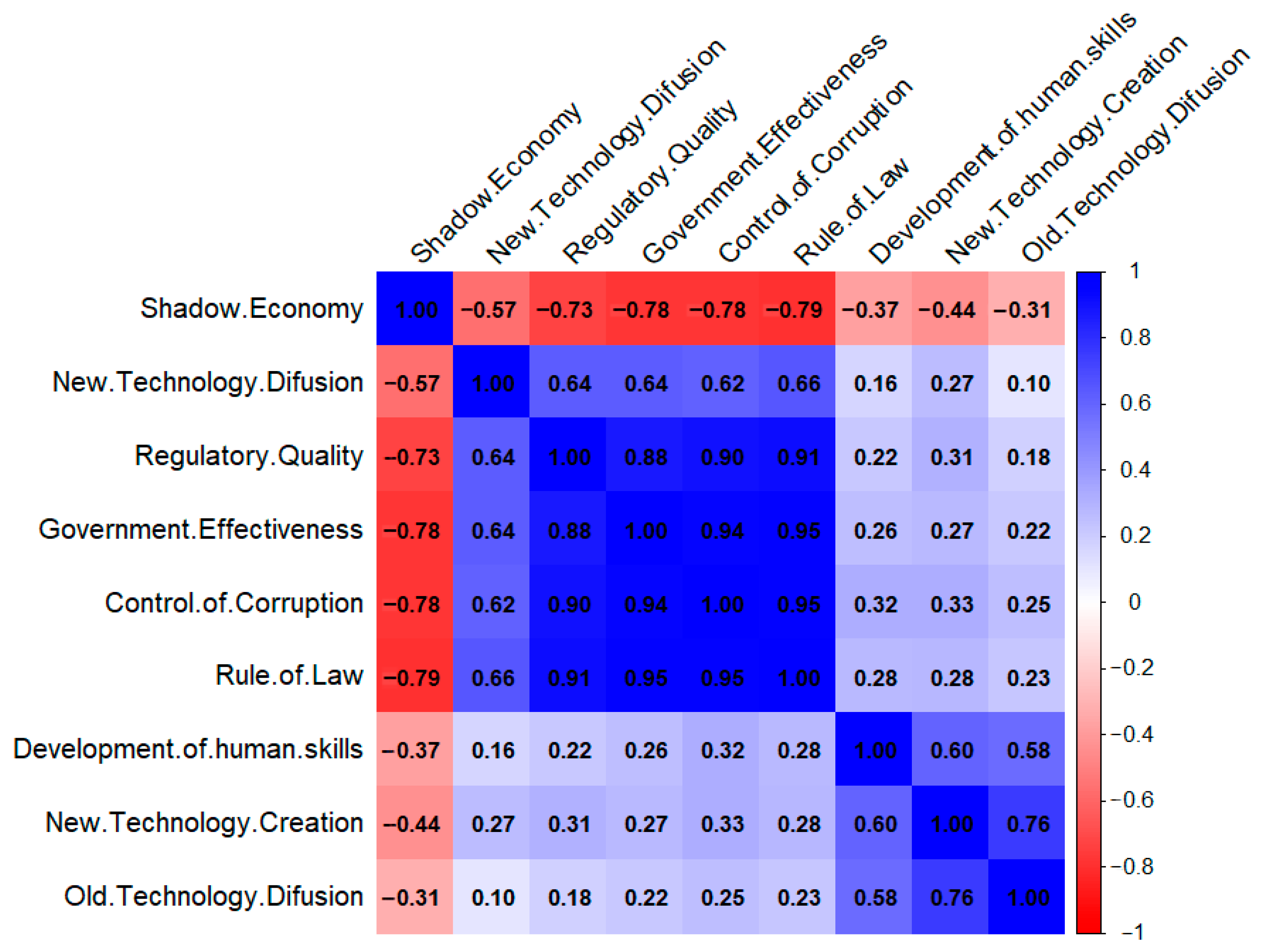 Mathematics 13 03914 g001