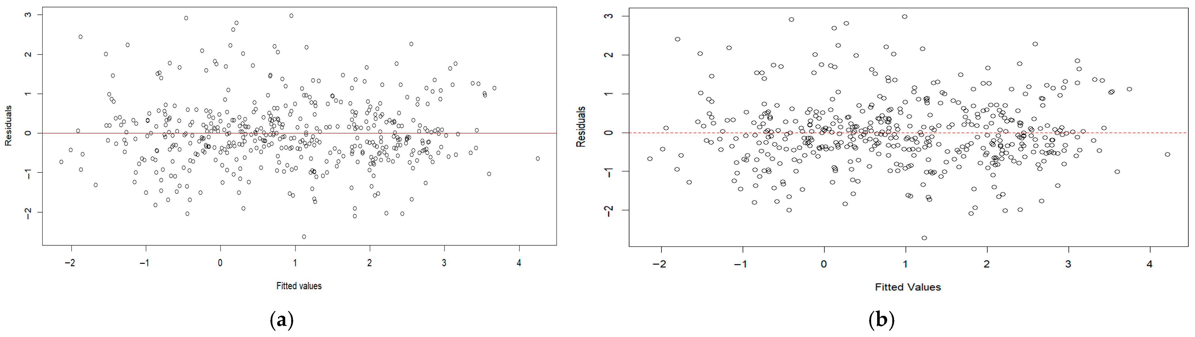 Mathematics 13 03914 g003