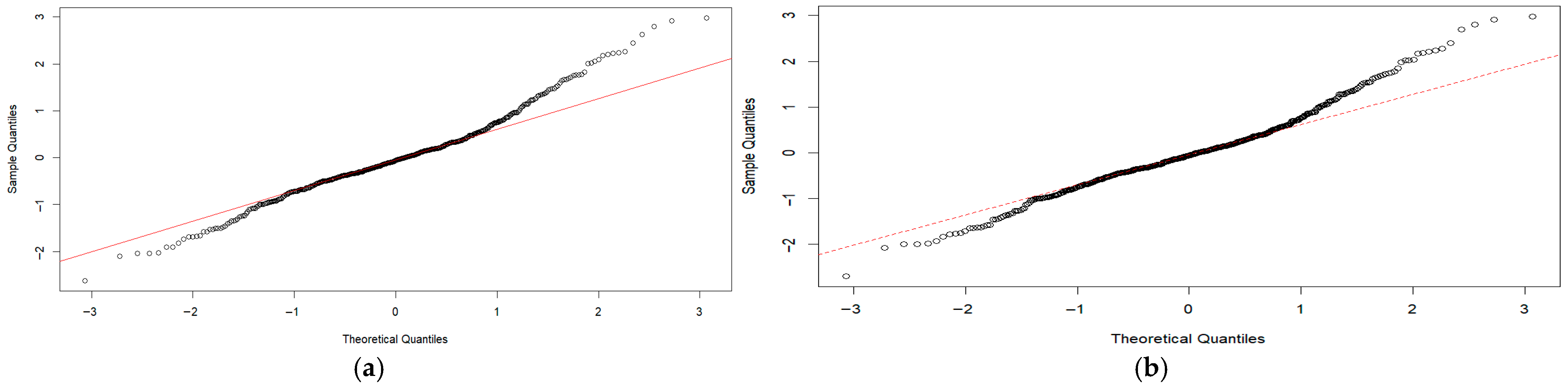 Mathematics 13 03914 g004