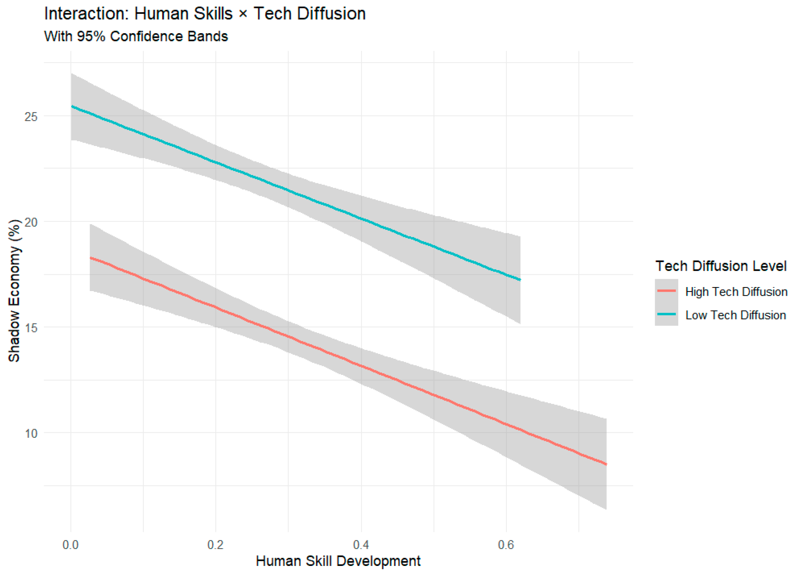 Mathematics 13 03914 g005