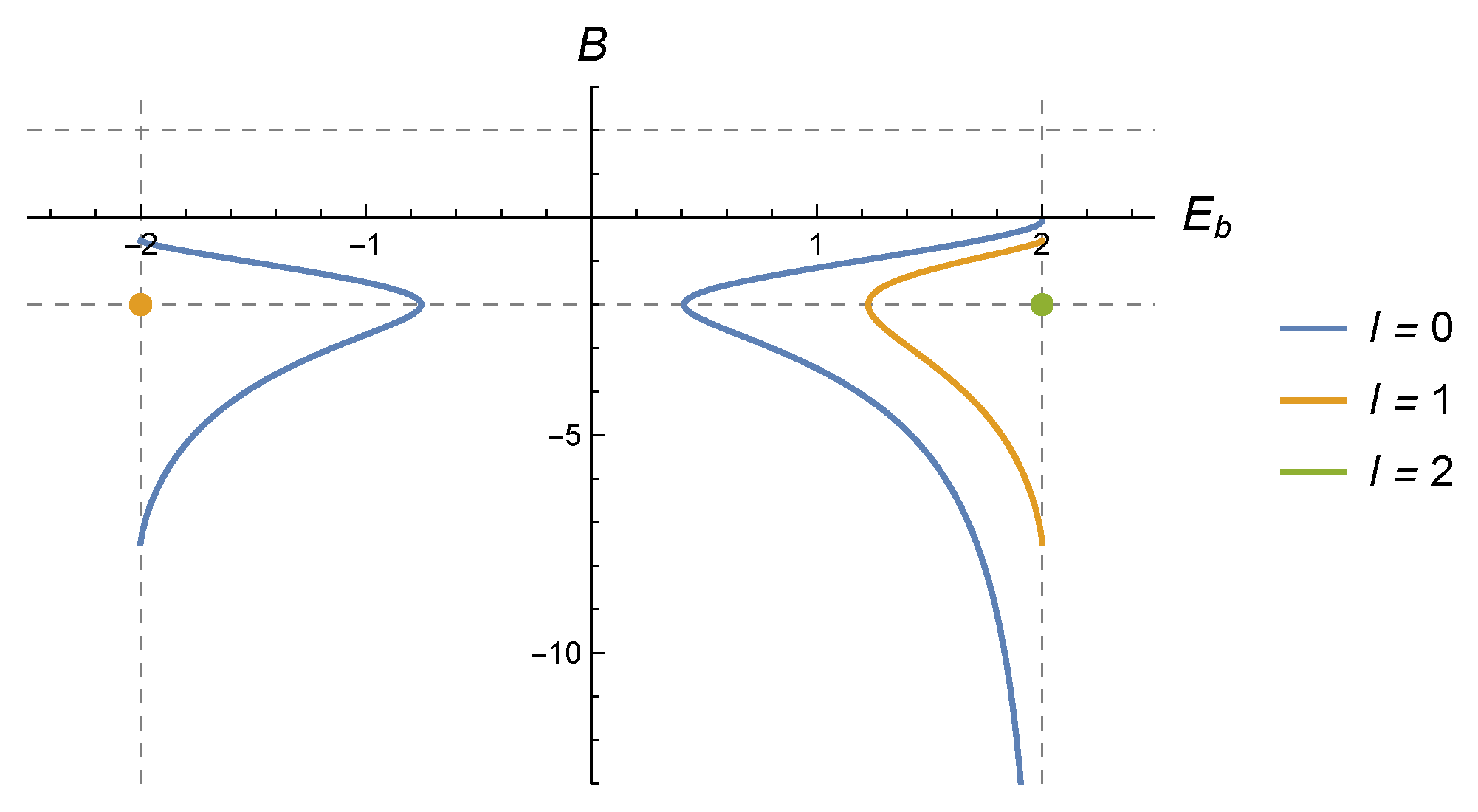 Mathematics 13 03916 g001