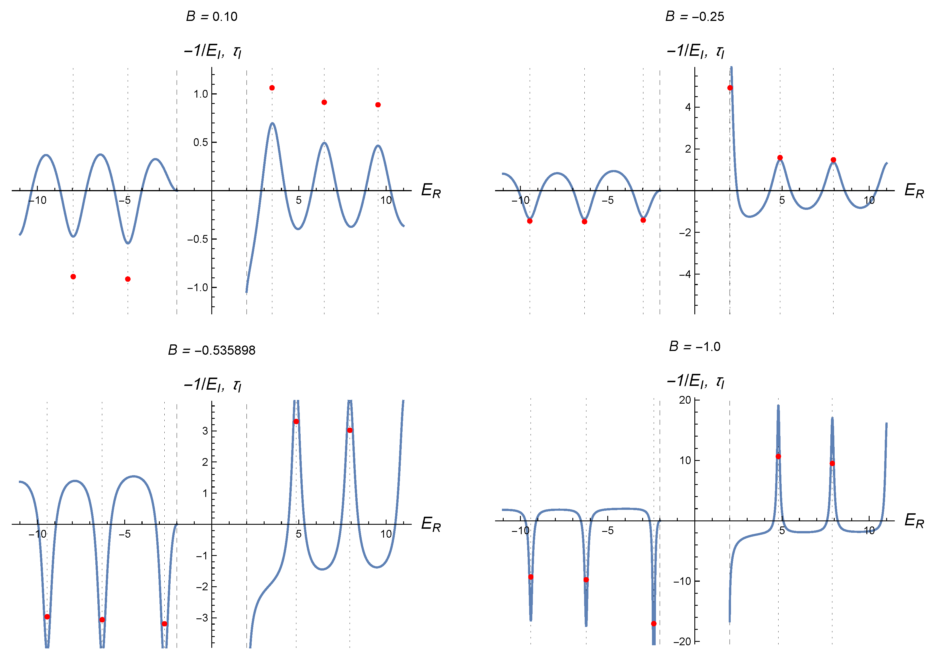 Mathematics 13 03916 g003