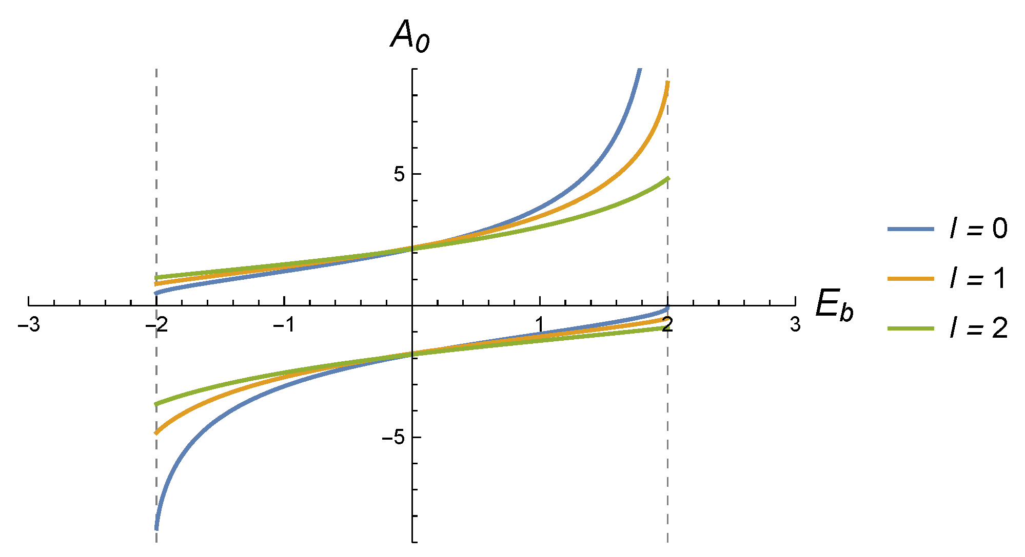Mathematics 13 03916 g004