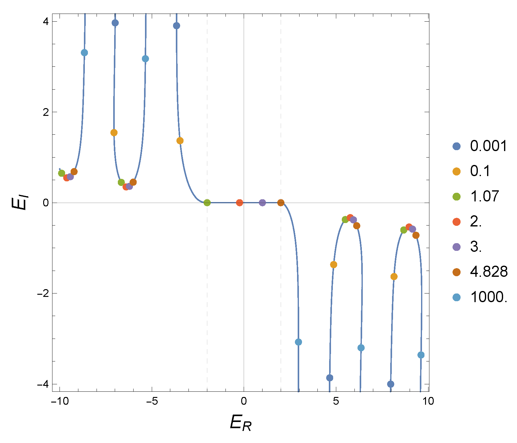 Mathematics 13 03916 g005