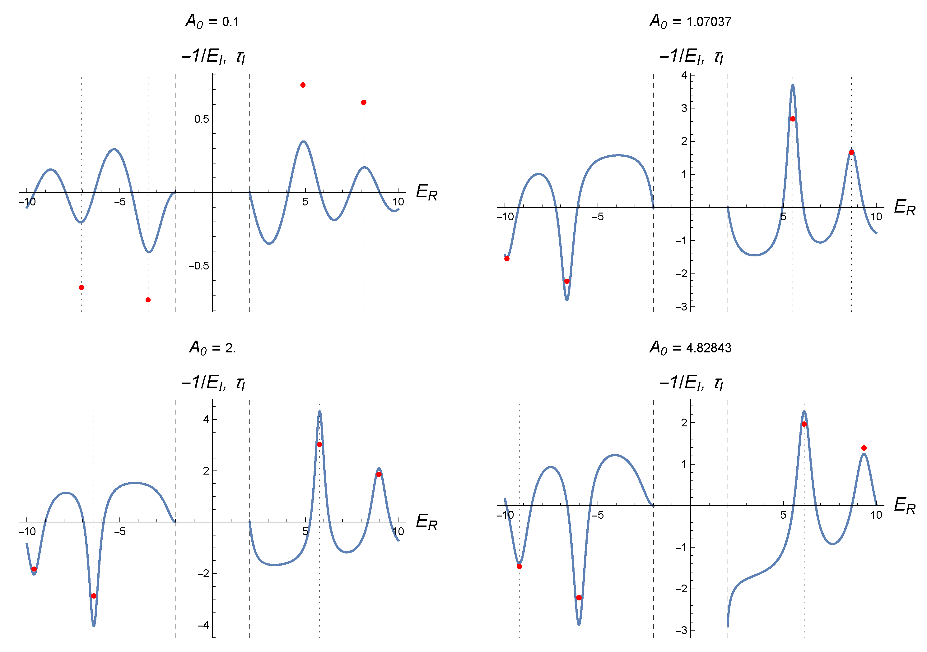 Mathematics 13 03916 g006