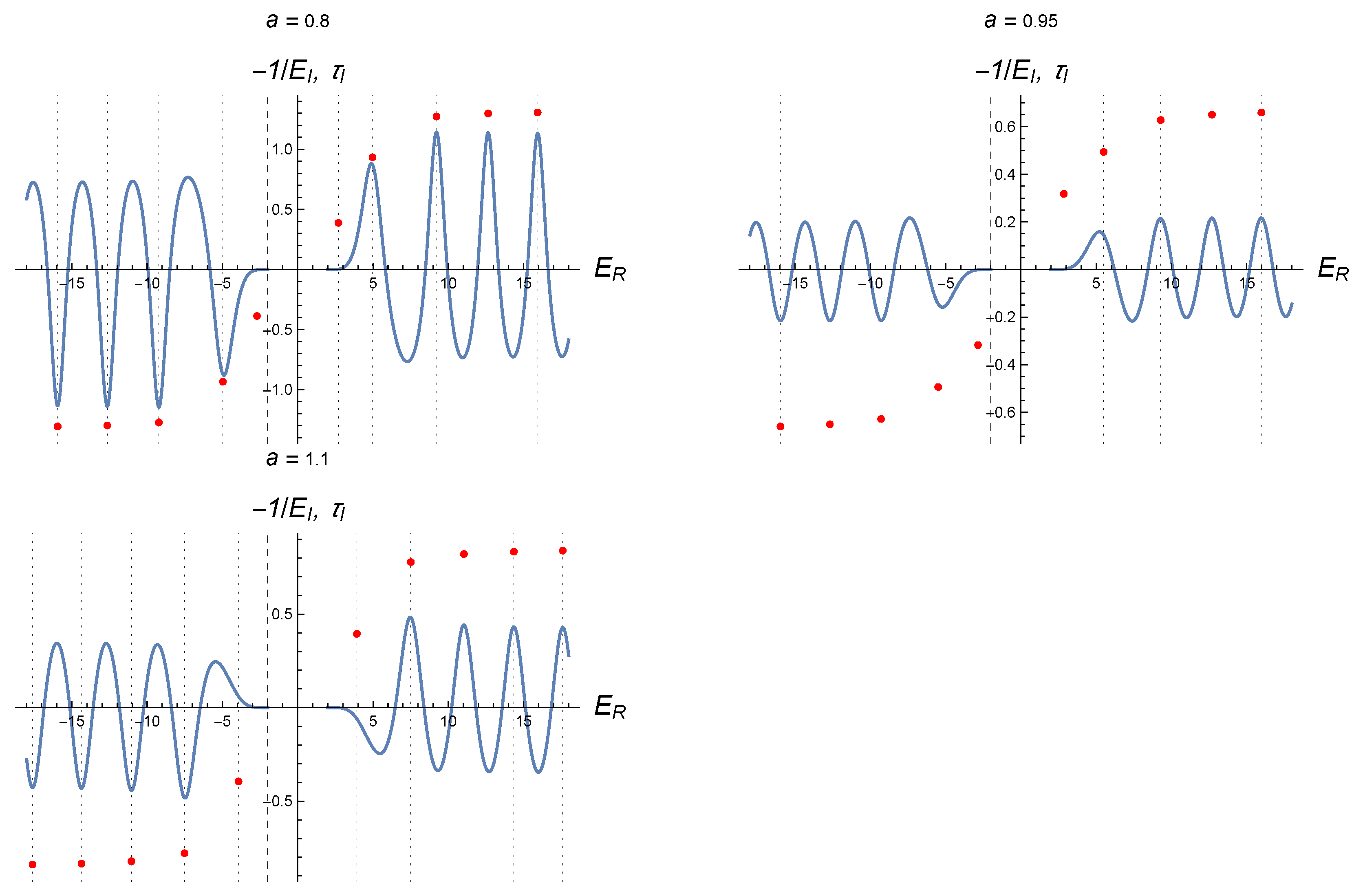 Mathematics 13 03916 g008
