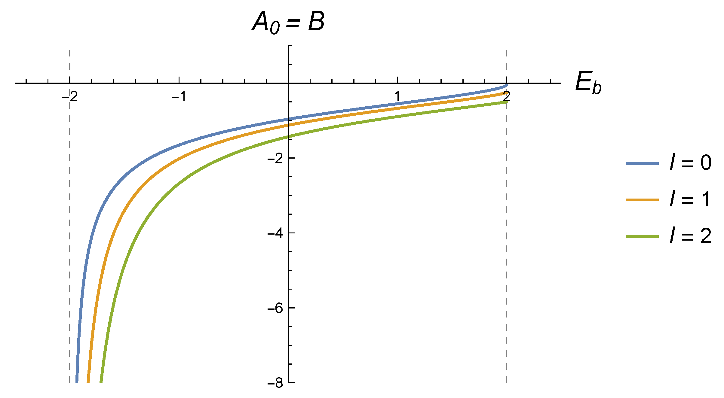 Mathematics 13 03916 g009