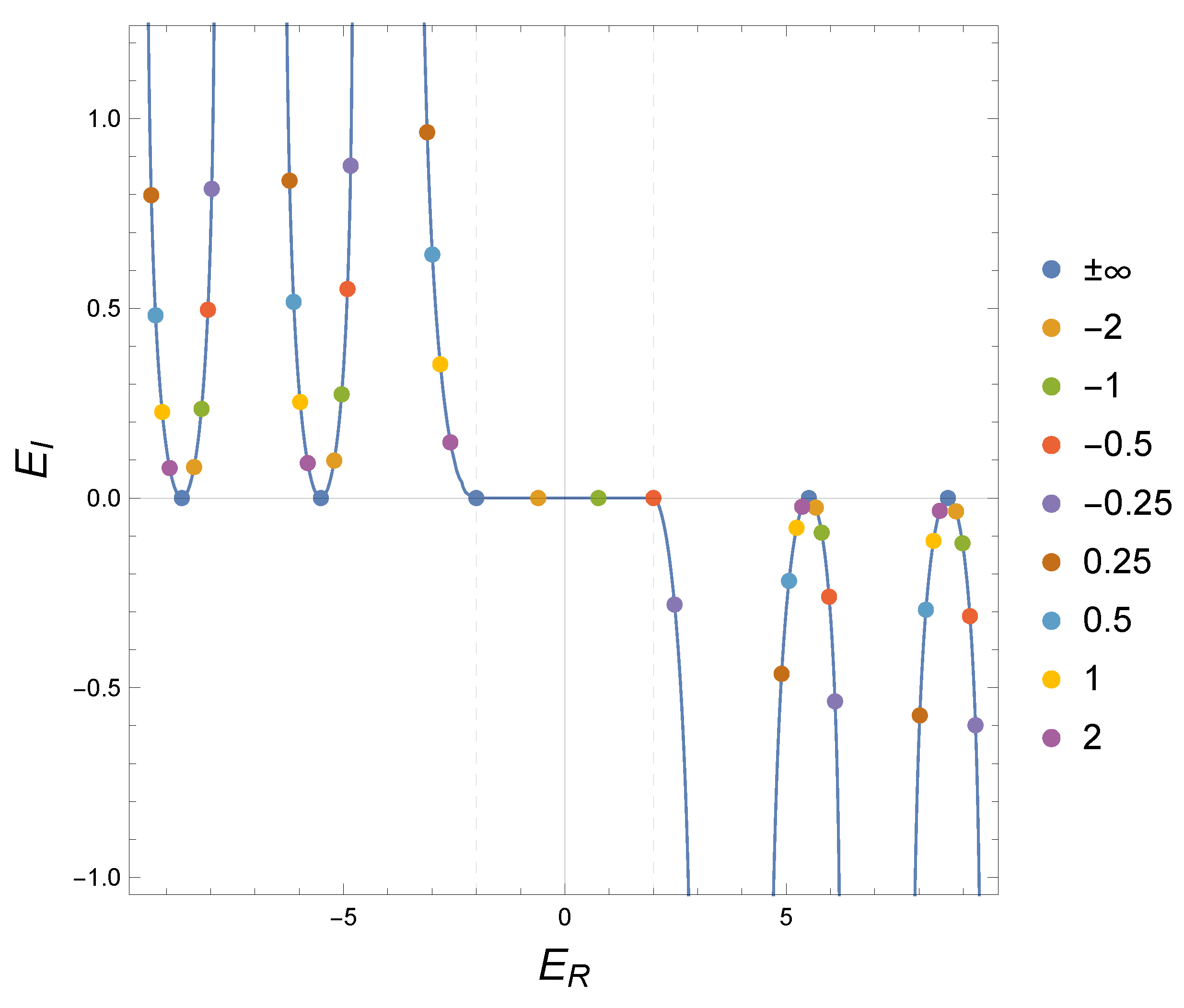 Mathematics 13 03916 g010