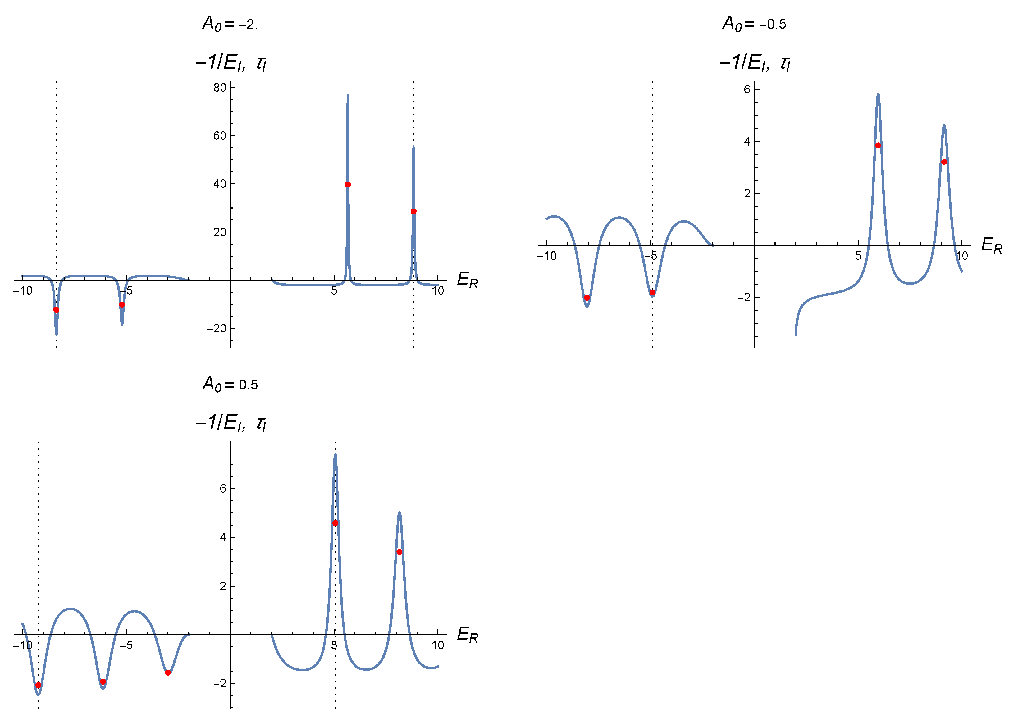 Mathematics 13 03916 g011