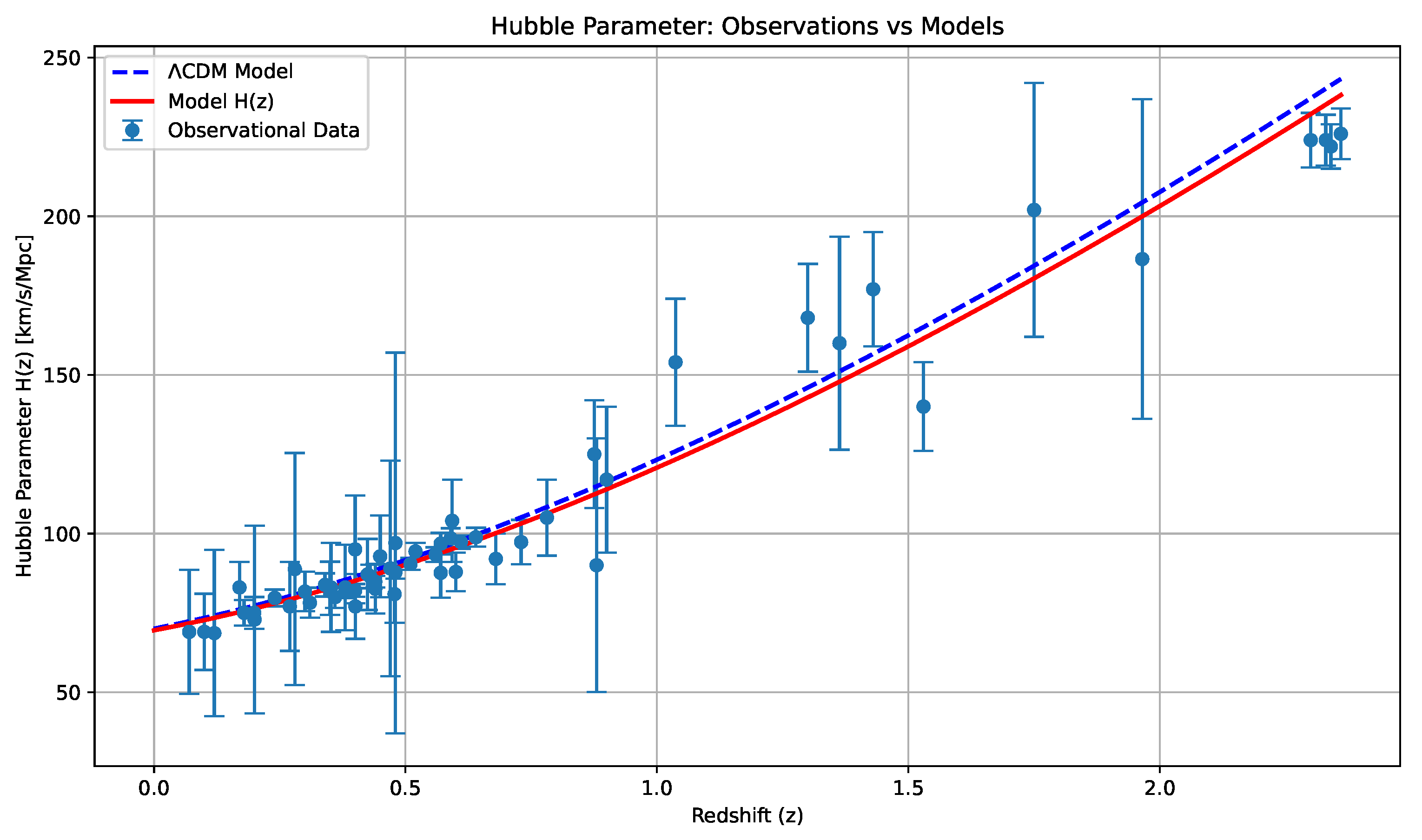 Mathematics 13 03917 g002