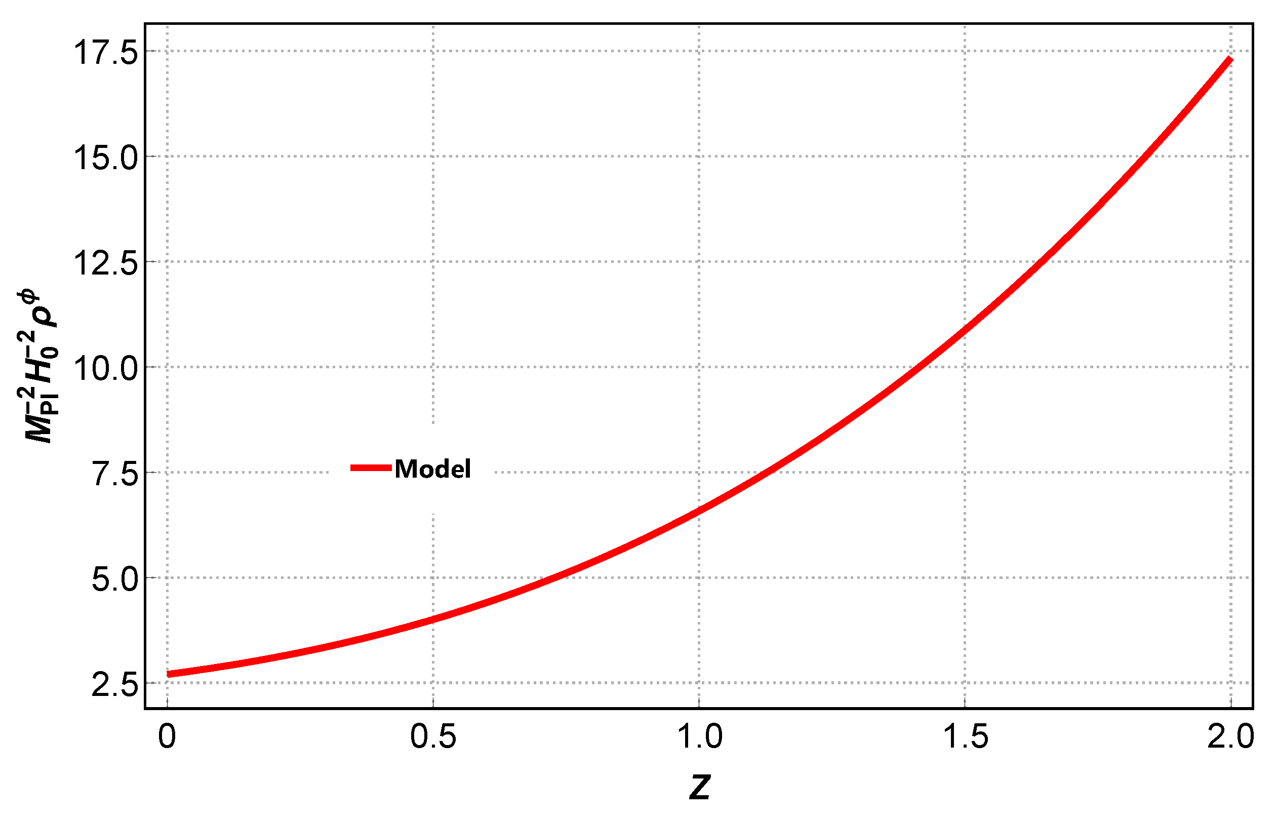 Mathematics 13 03917 g007