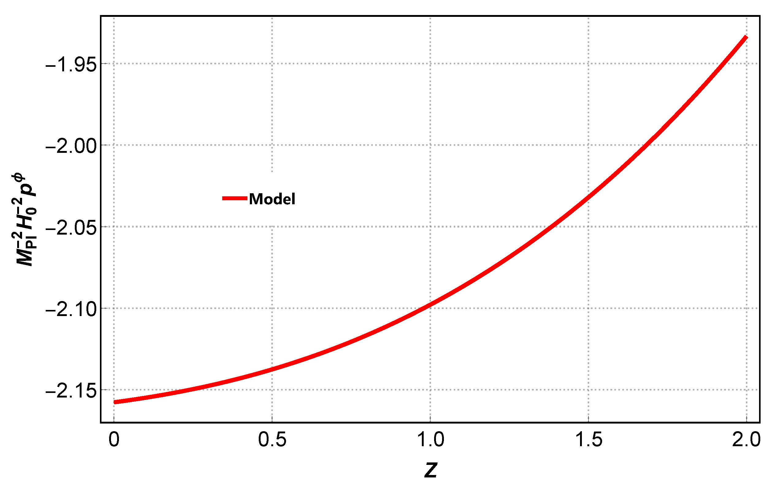 Mathematics 13 03917 g008