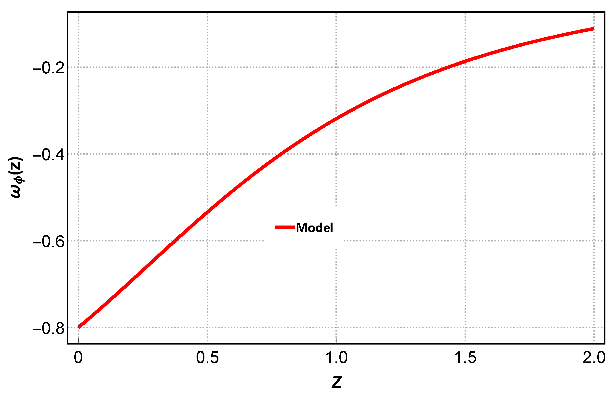 Mathematics 13 03917 g009