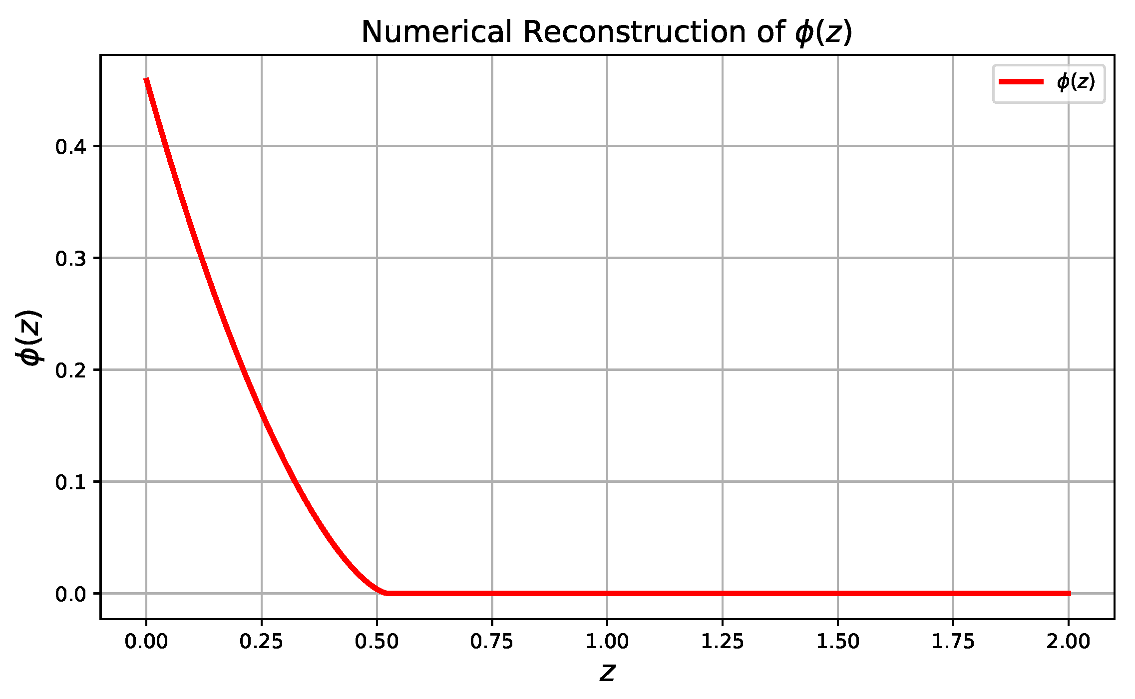 Mathematics 13 03917 g010