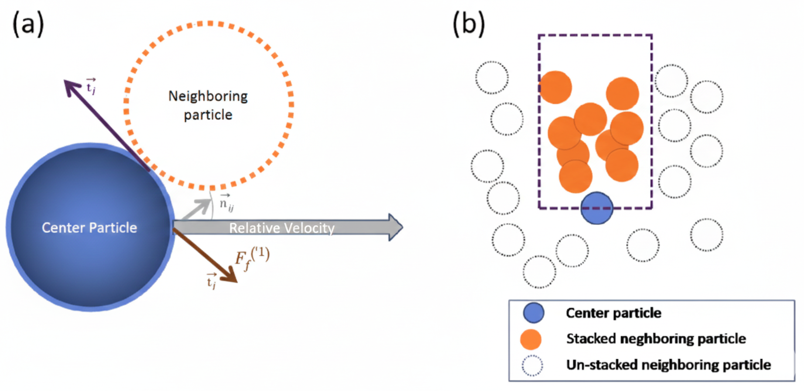 Mathematics 13 03919 g001
