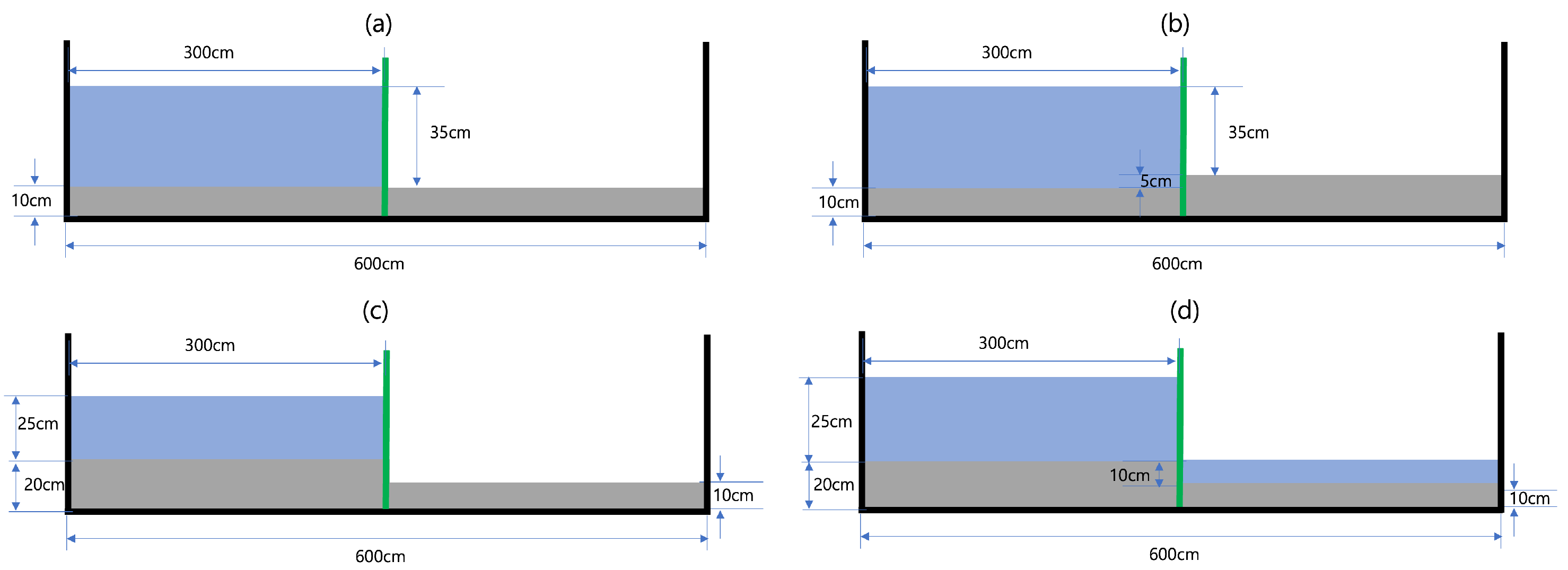 Mathematics 13 03919 g002