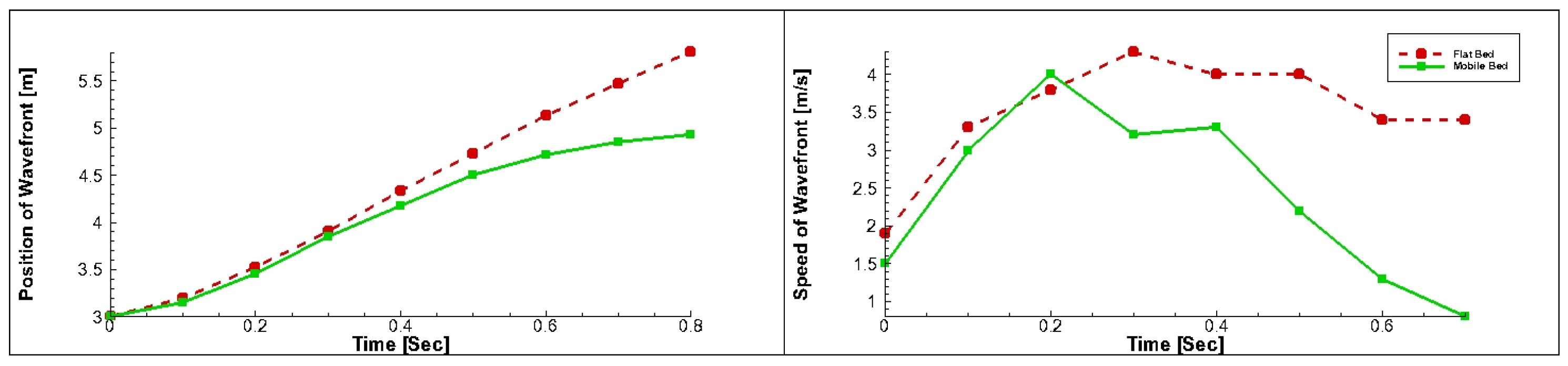 Mathematics 13 03919 g005