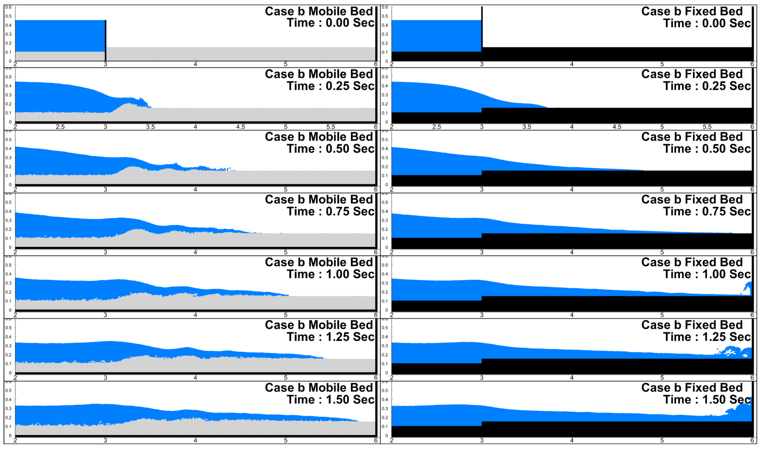 Mathematics 13 03919 g007