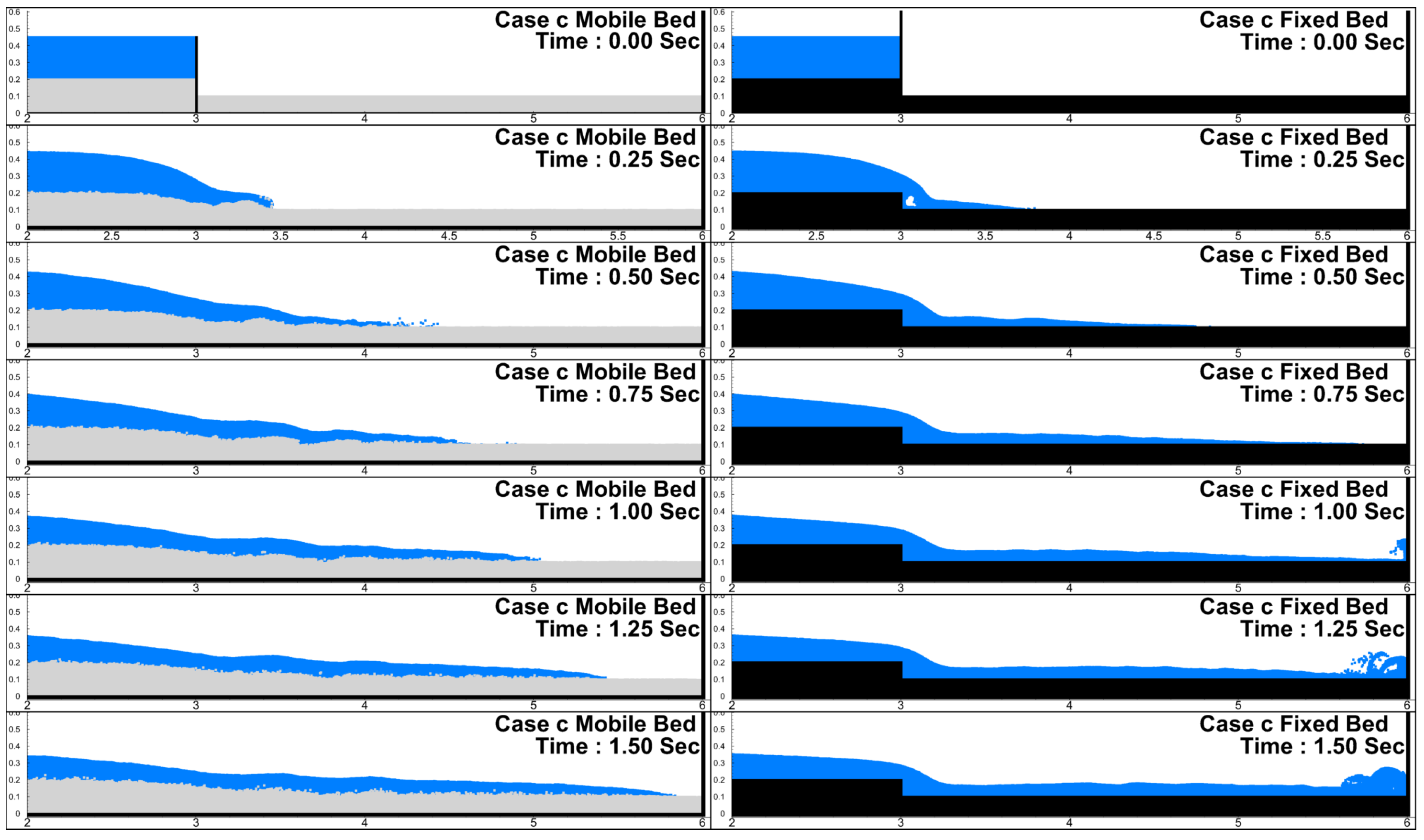 Mathematics 13 03919 g009