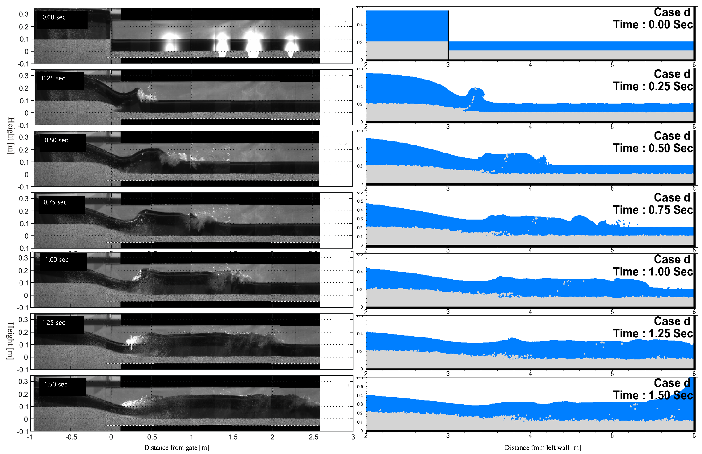 Mathematics 13 03919 g010