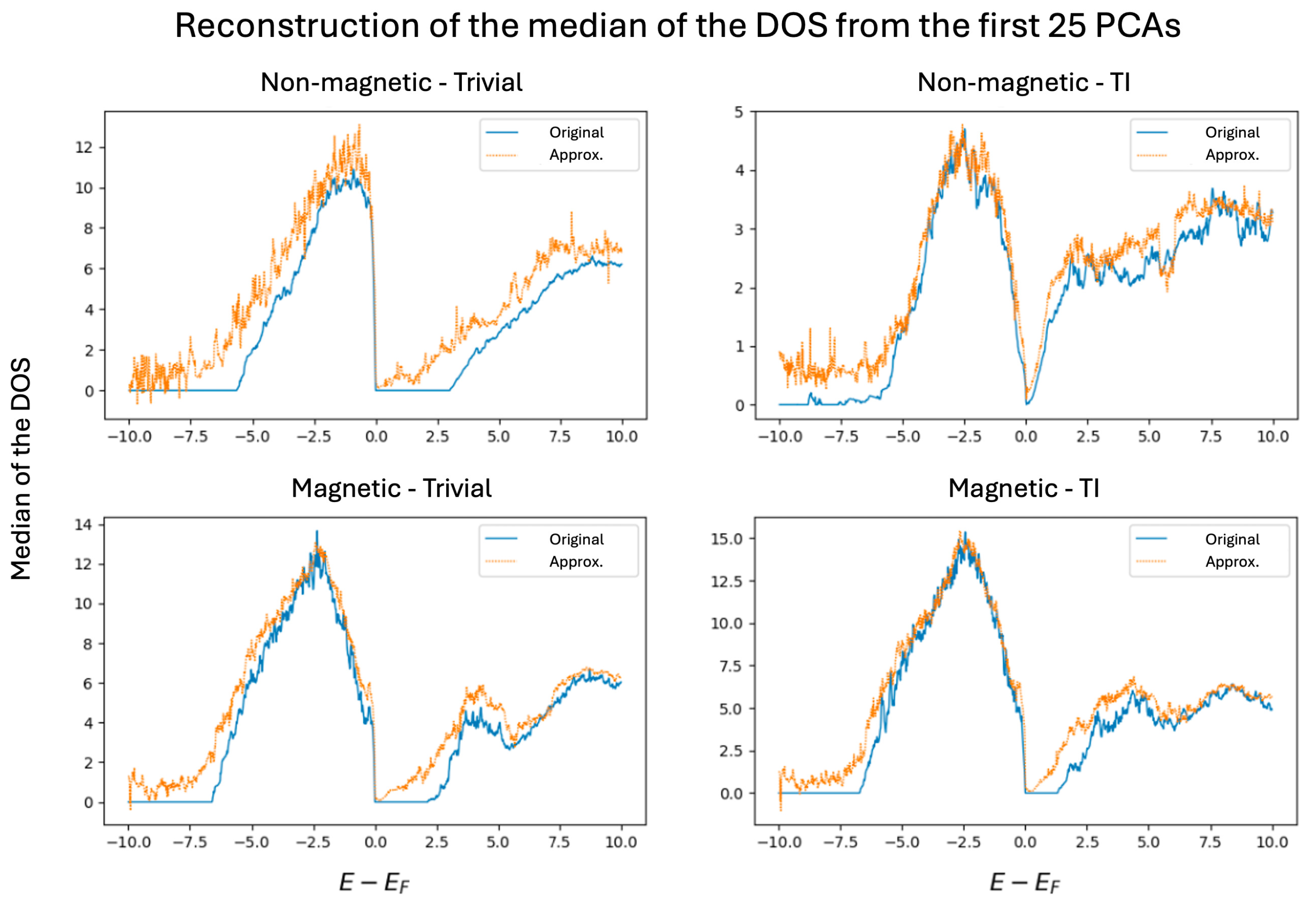 Mathematics 13 03921 g003