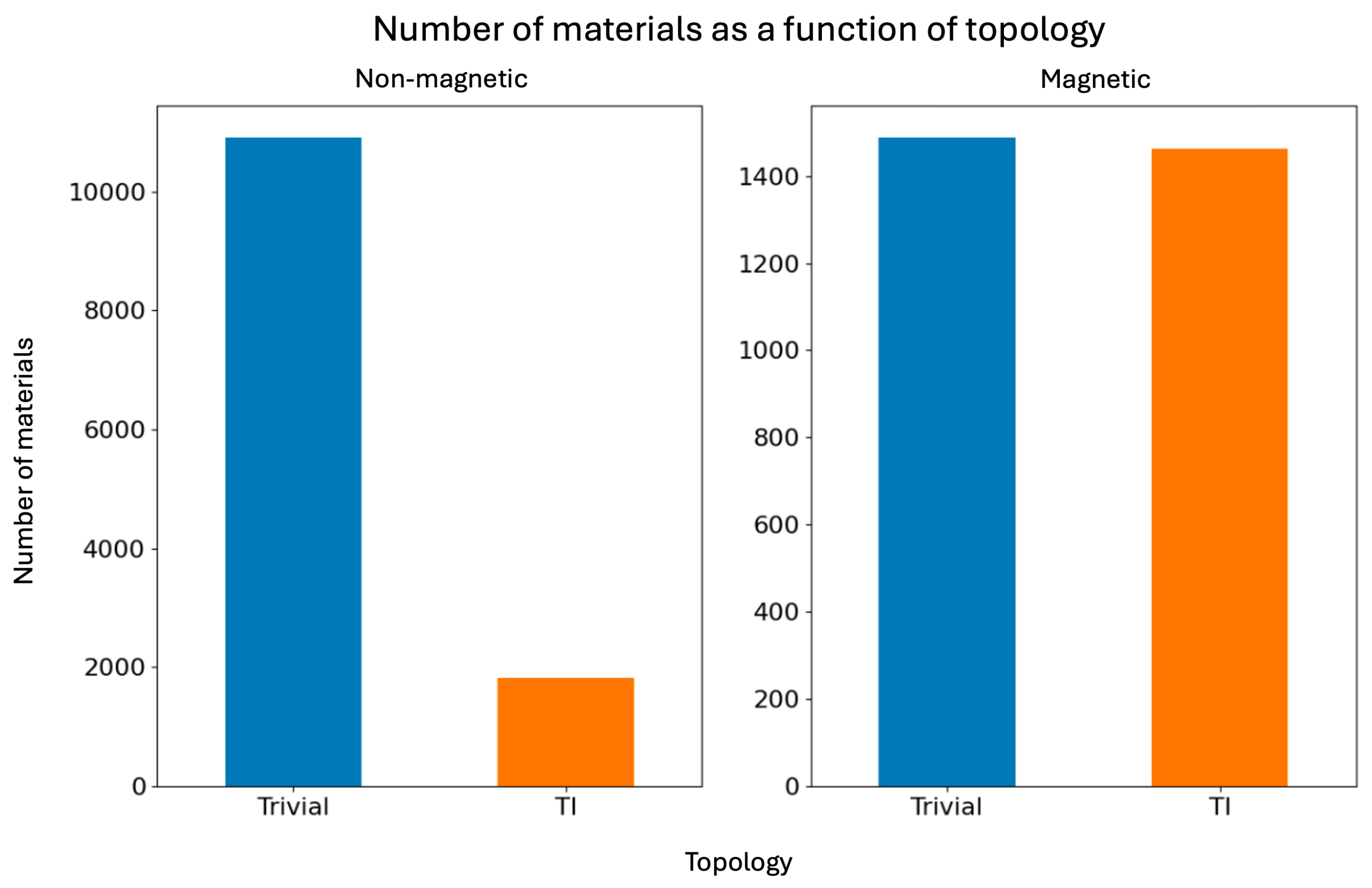 Mathematics 13 03921 g004