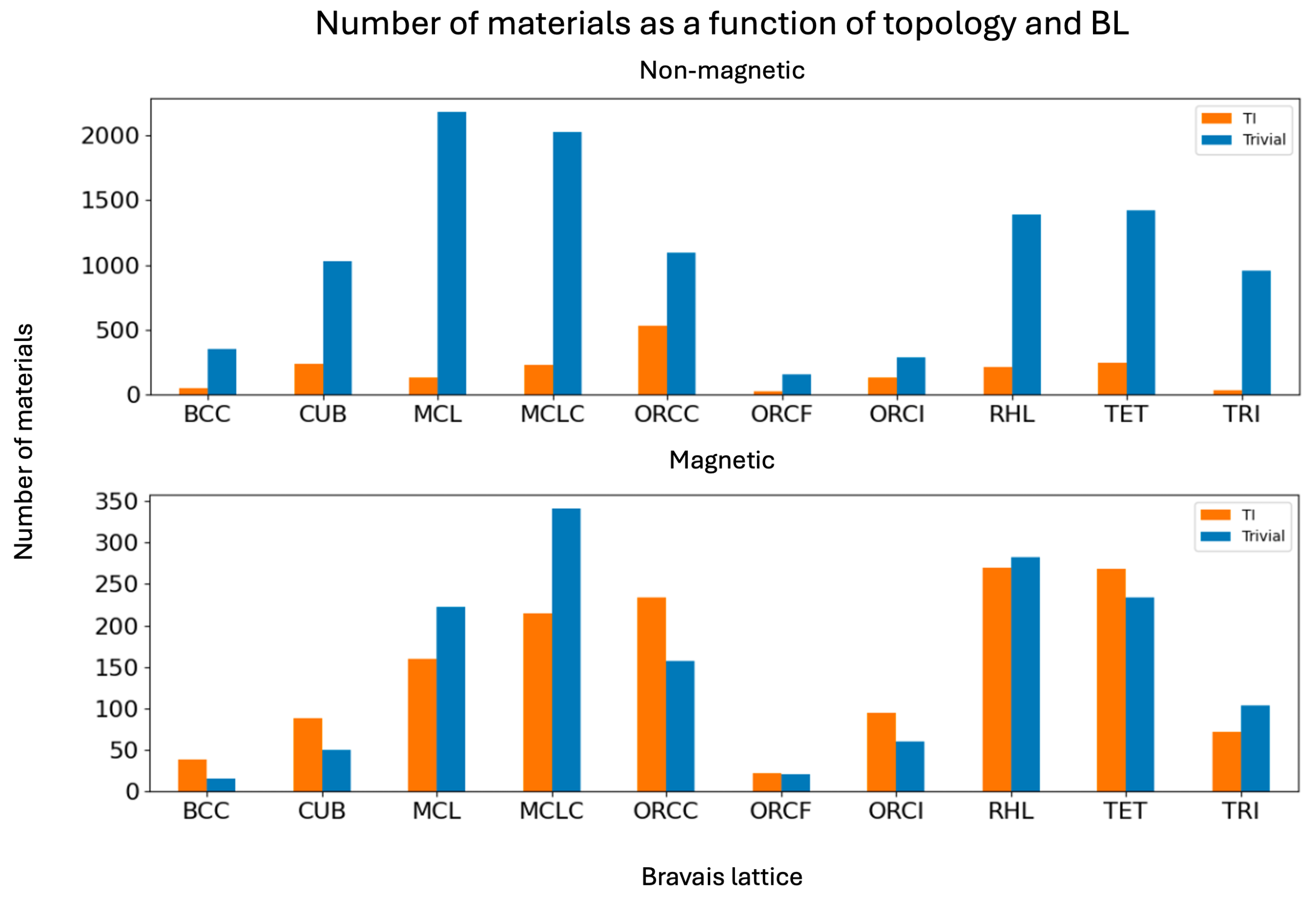 Mathematics 13 03921 g005
